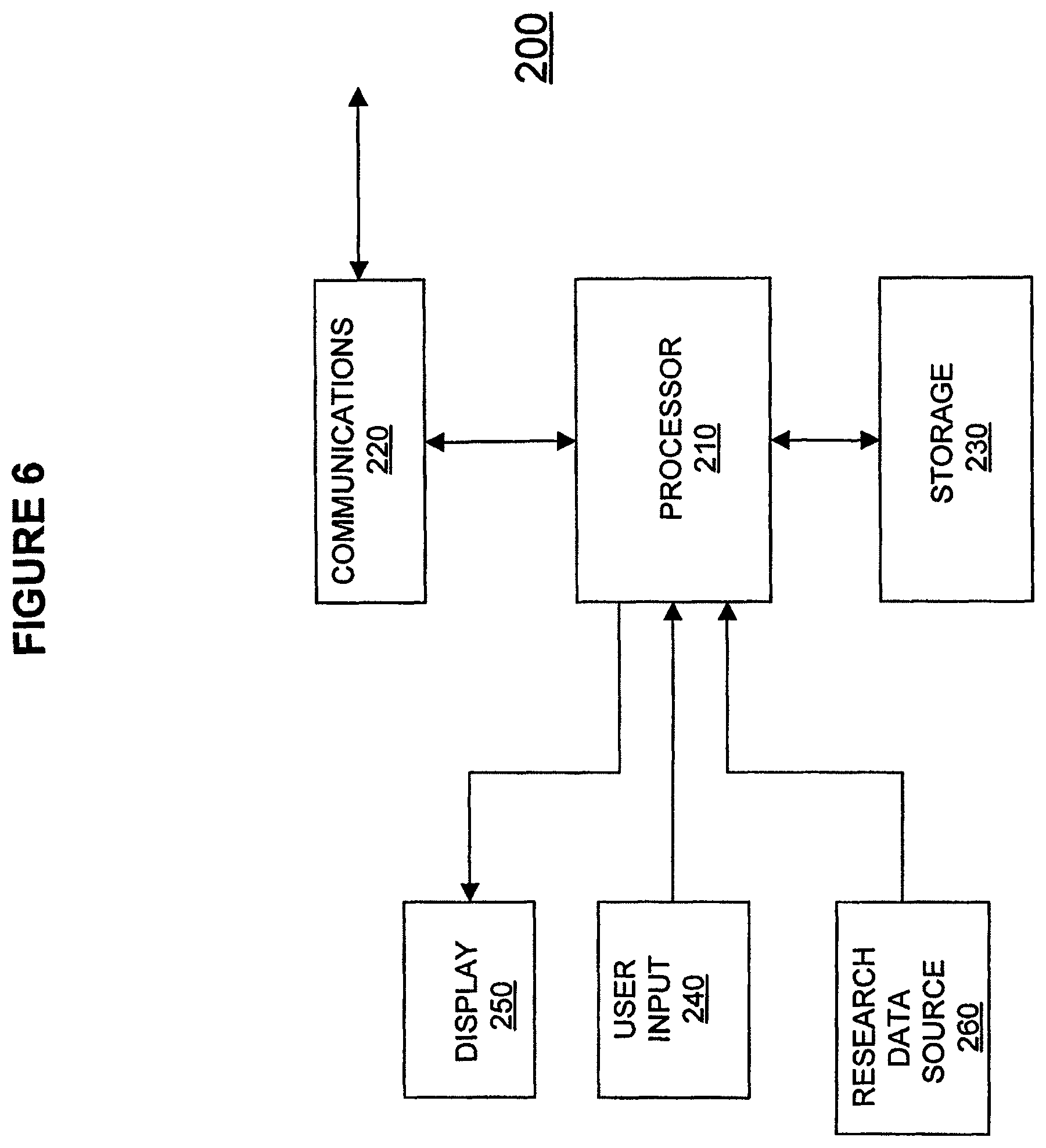 Patent US11832036 Figure 11 – Gathering research data