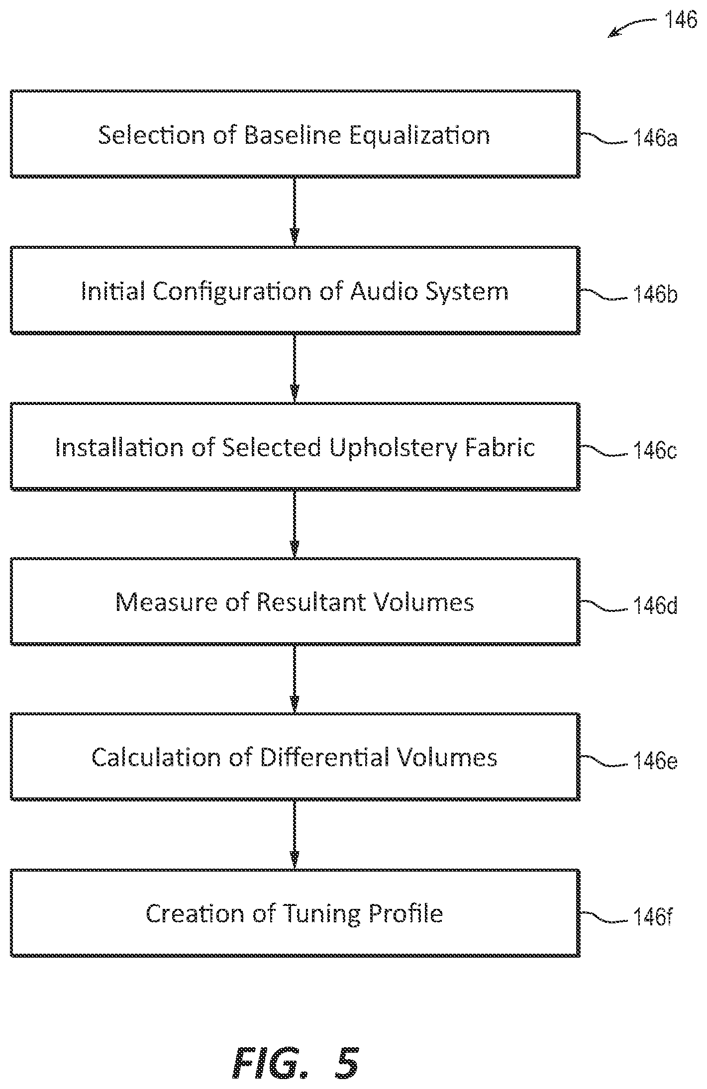 Patent US11832039 Figure 10 – Tuning calibration technology for systems and methods for acoustically correcting sound loss through fabric