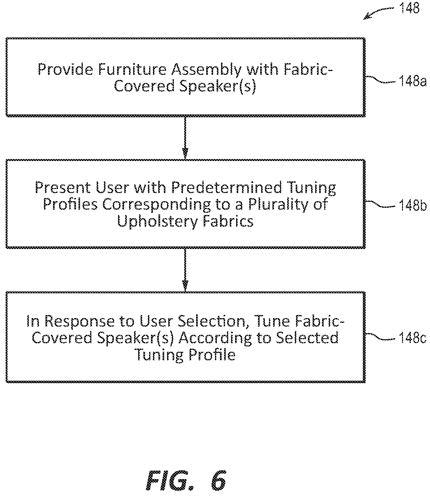 Patent US11832039 Figure 11 – Tuning calibration technology for systems and methods for acoustically correcting sound loss through fabric