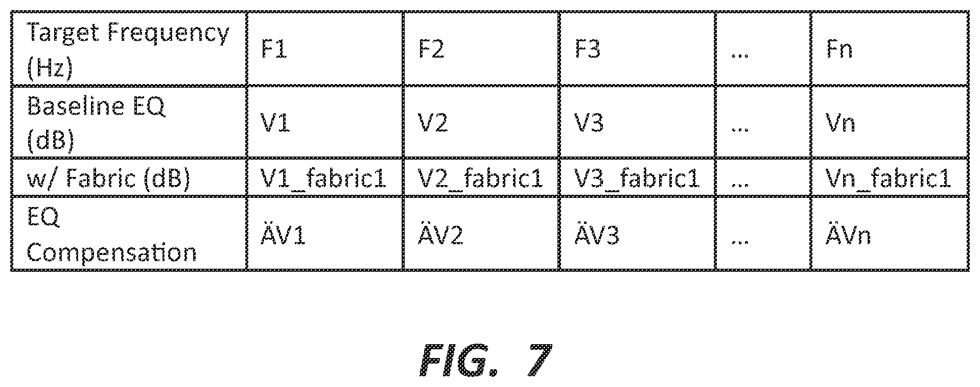 Patent US11832039 Figure 12 – Tuning calibration technology for systems and methods for acoustically correcting sound loss through fabric