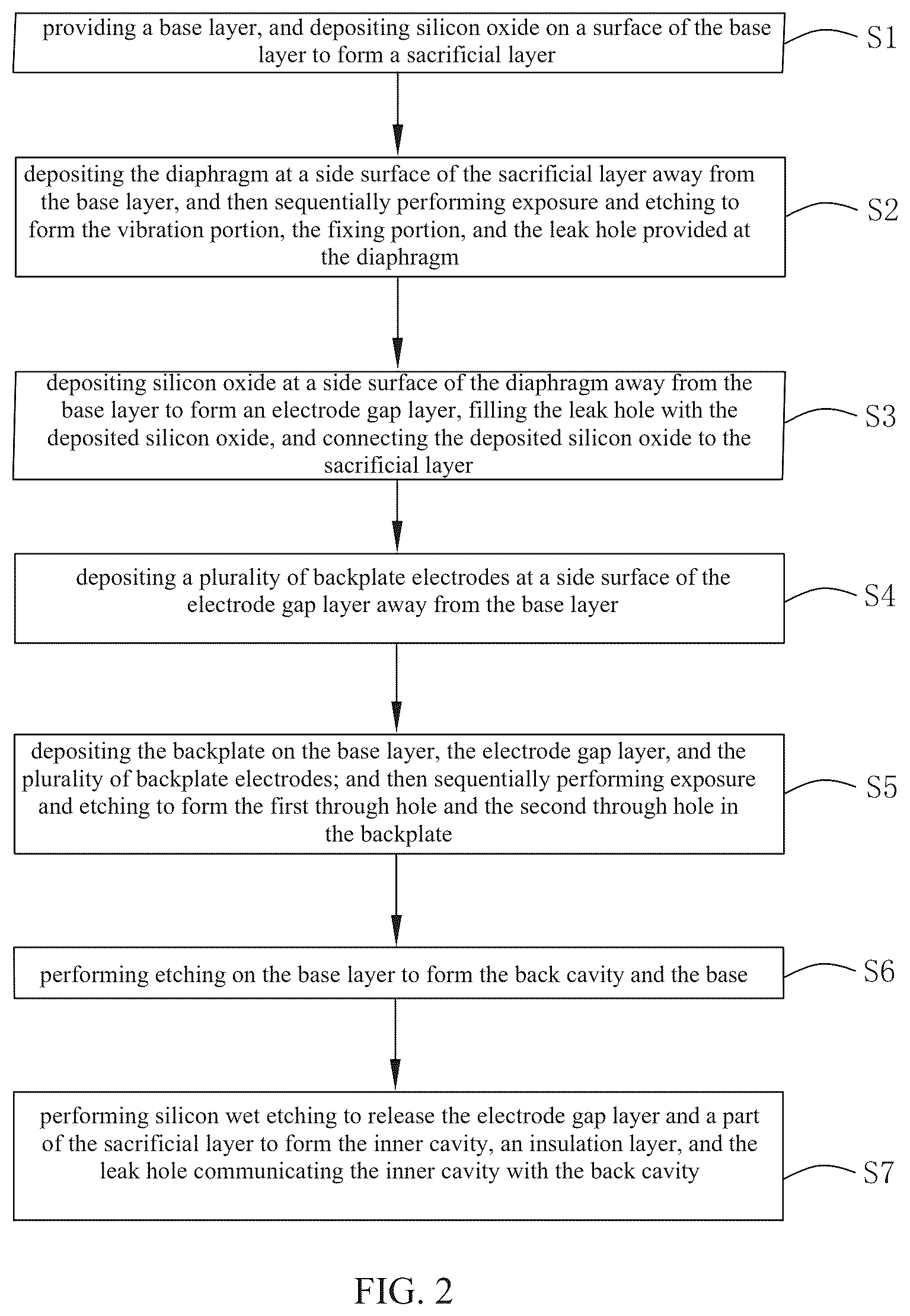 Patent US11832043 Figure 2 – Microphone and method for manufacturing the same