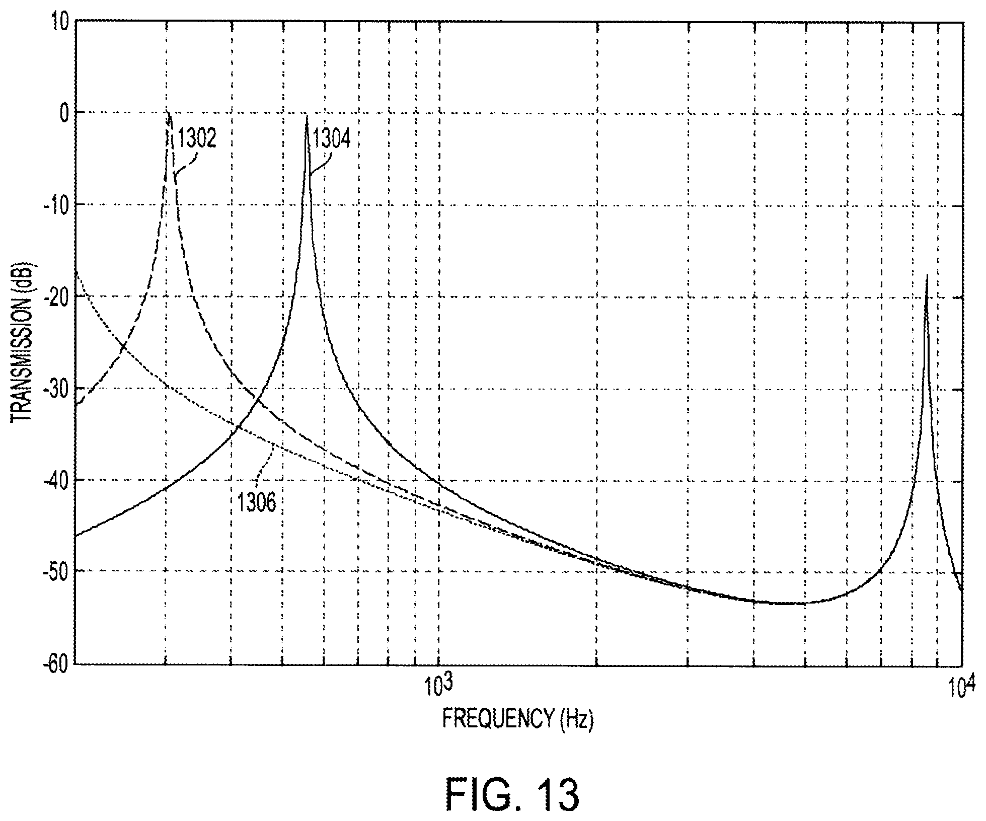 Patent US11832046 Figure 12 – Methods and devices for occluding an ear canal having a predetermined filter characteristic