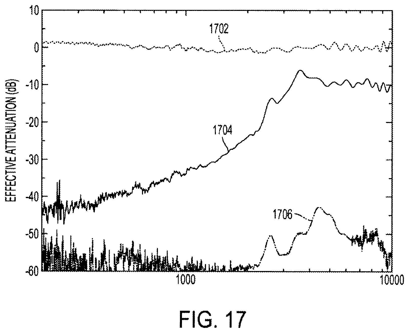 Patent US11832046 Figure 16 – Methods and devices for occluding an ear canal having a predetermined filter characteristic
