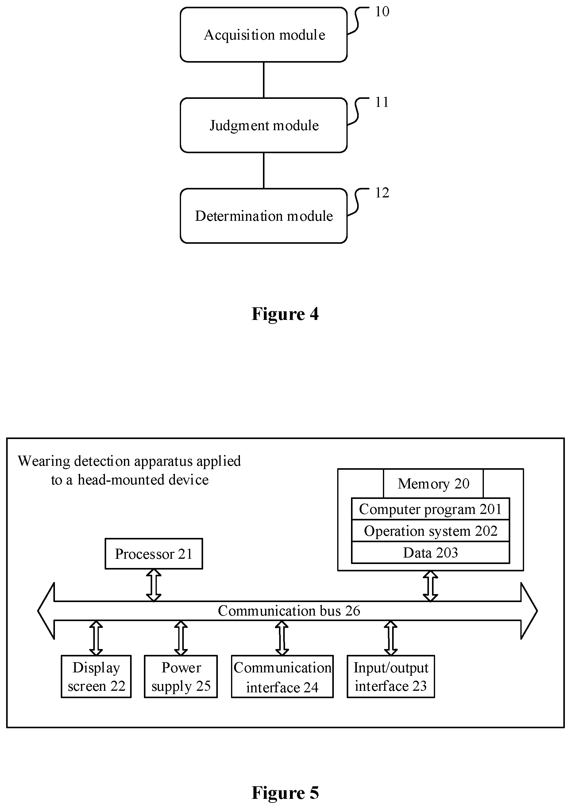 Patent US11832047 Figure 4 – Head-mounted device, wearing detection method and apparatus therefor, and medium