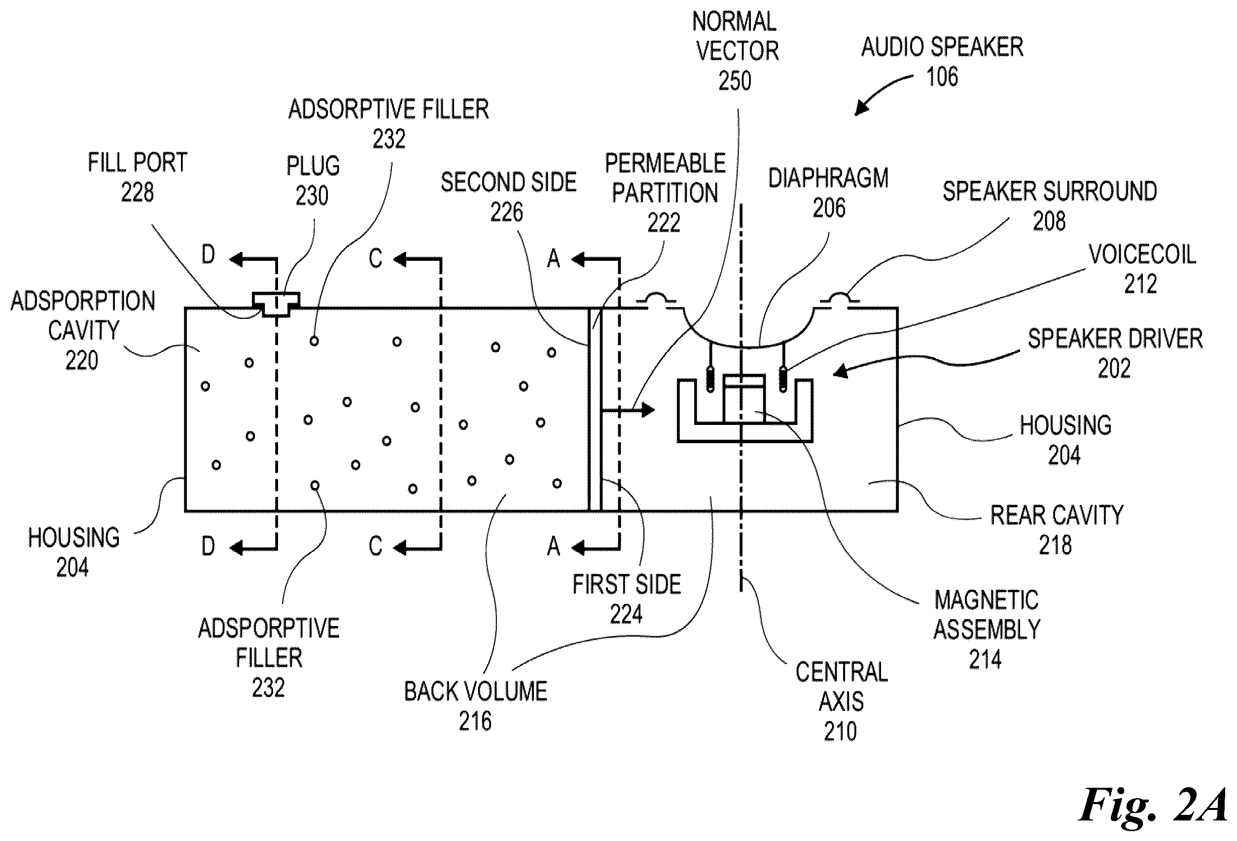 Patent US11832050 Figure 2 – Zeolitic material for improving loudspeaker performance