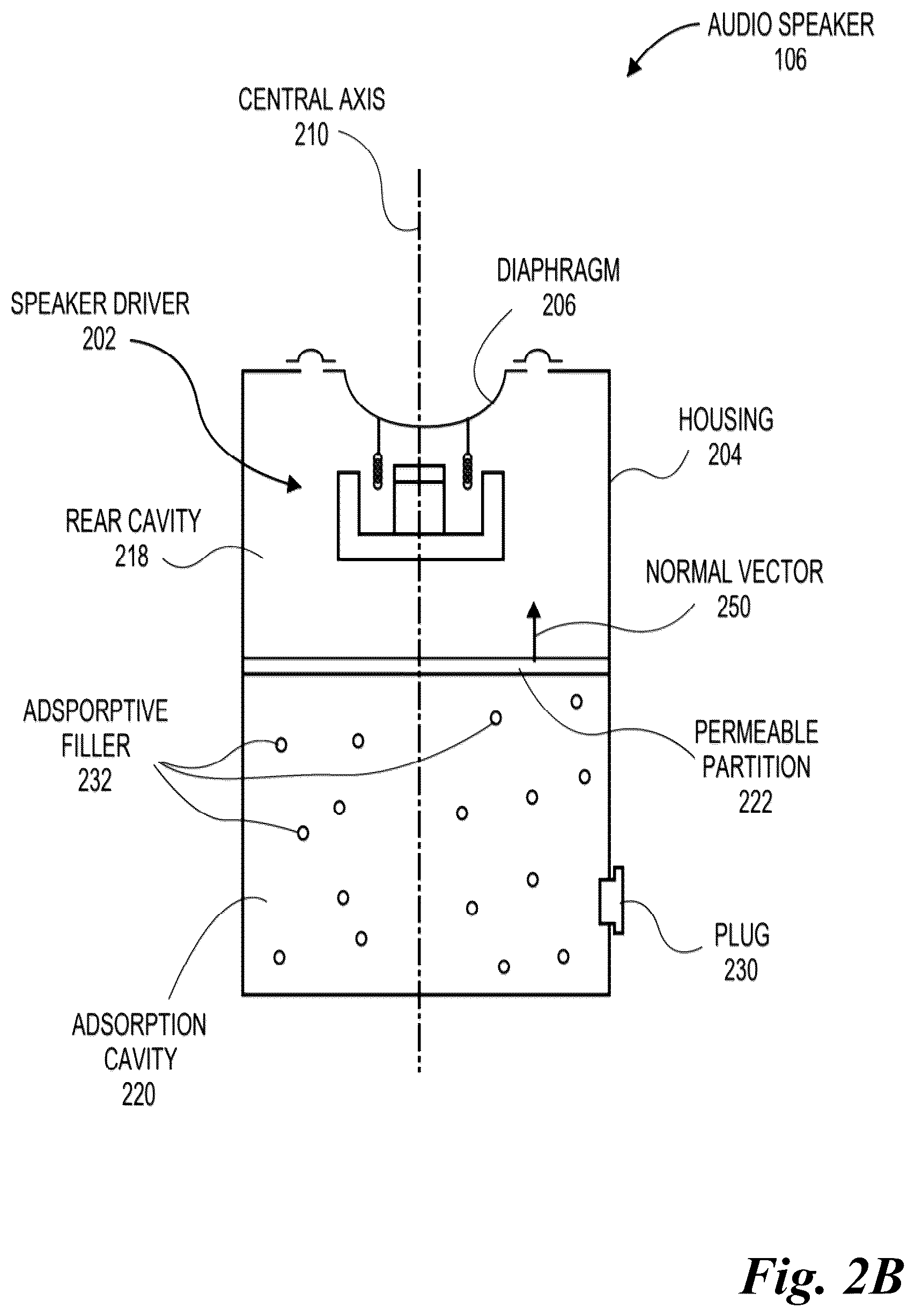 Patent US11832050 Figure 3 – Zeolitic material for improving loudspeaker performance