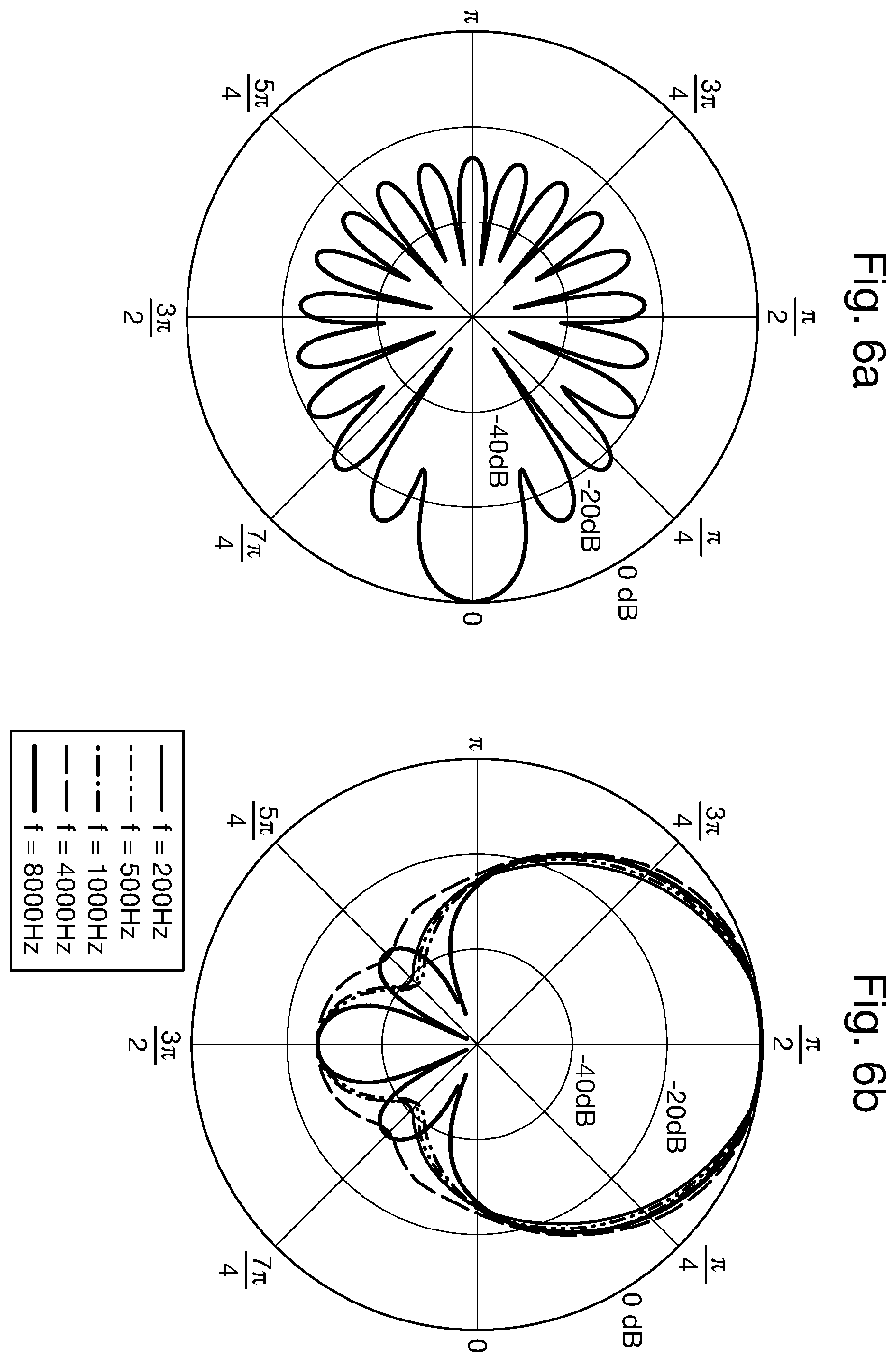 Patent US11832051 Figure 5 – Microphone arrays