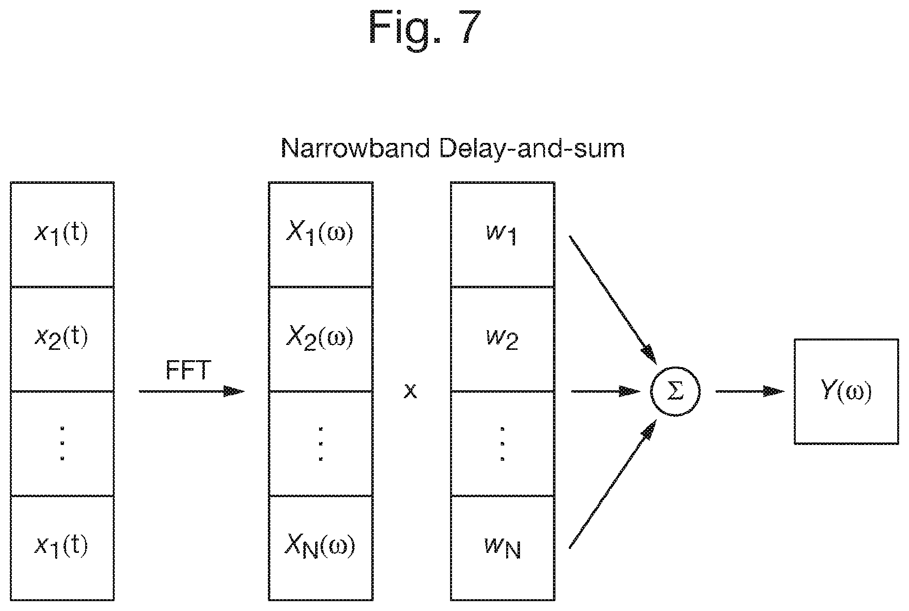 Patent US11832051 Figure 6 – Microphone arrays