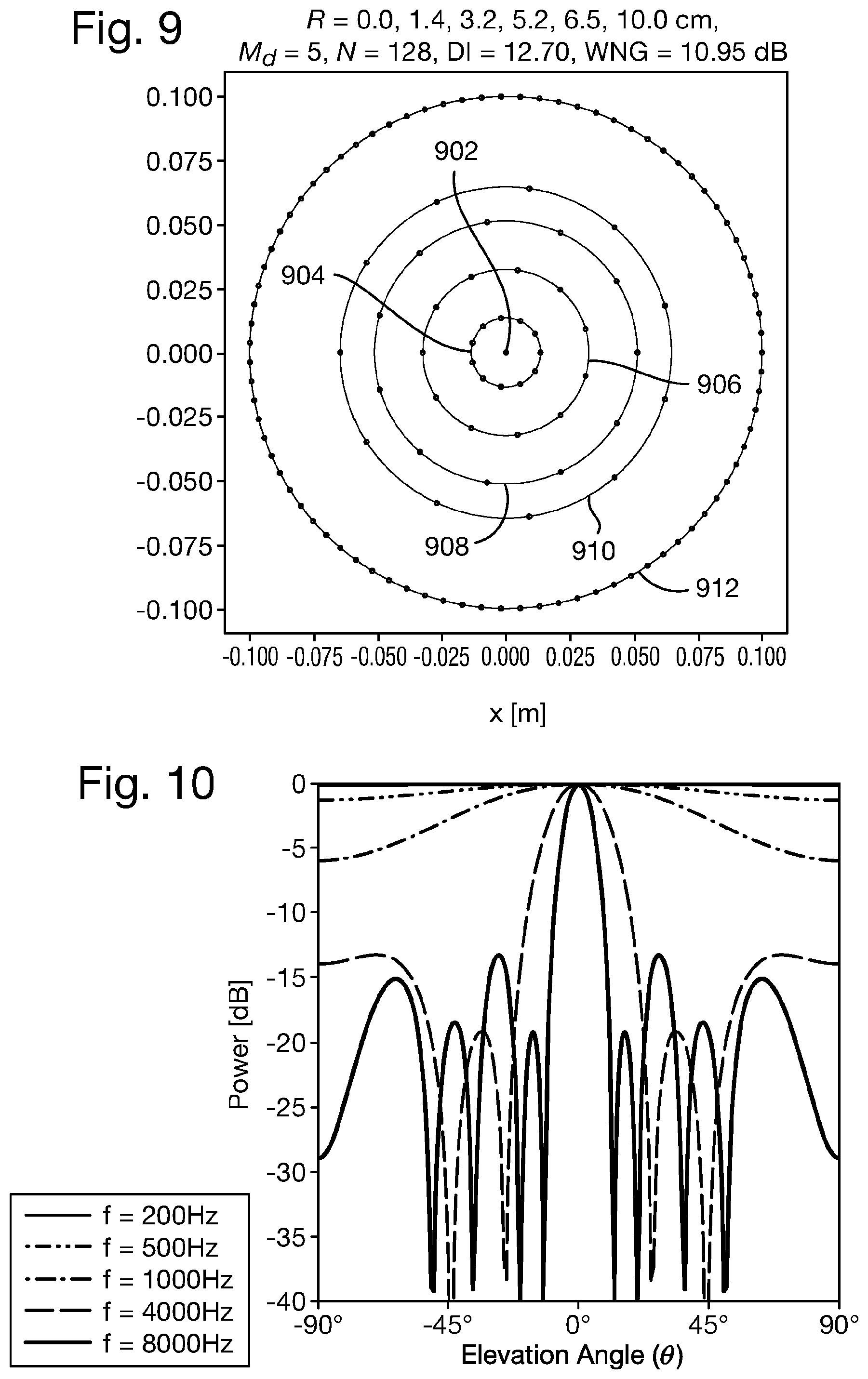 Patent US11832051 Figure 8 – Microphone arrays