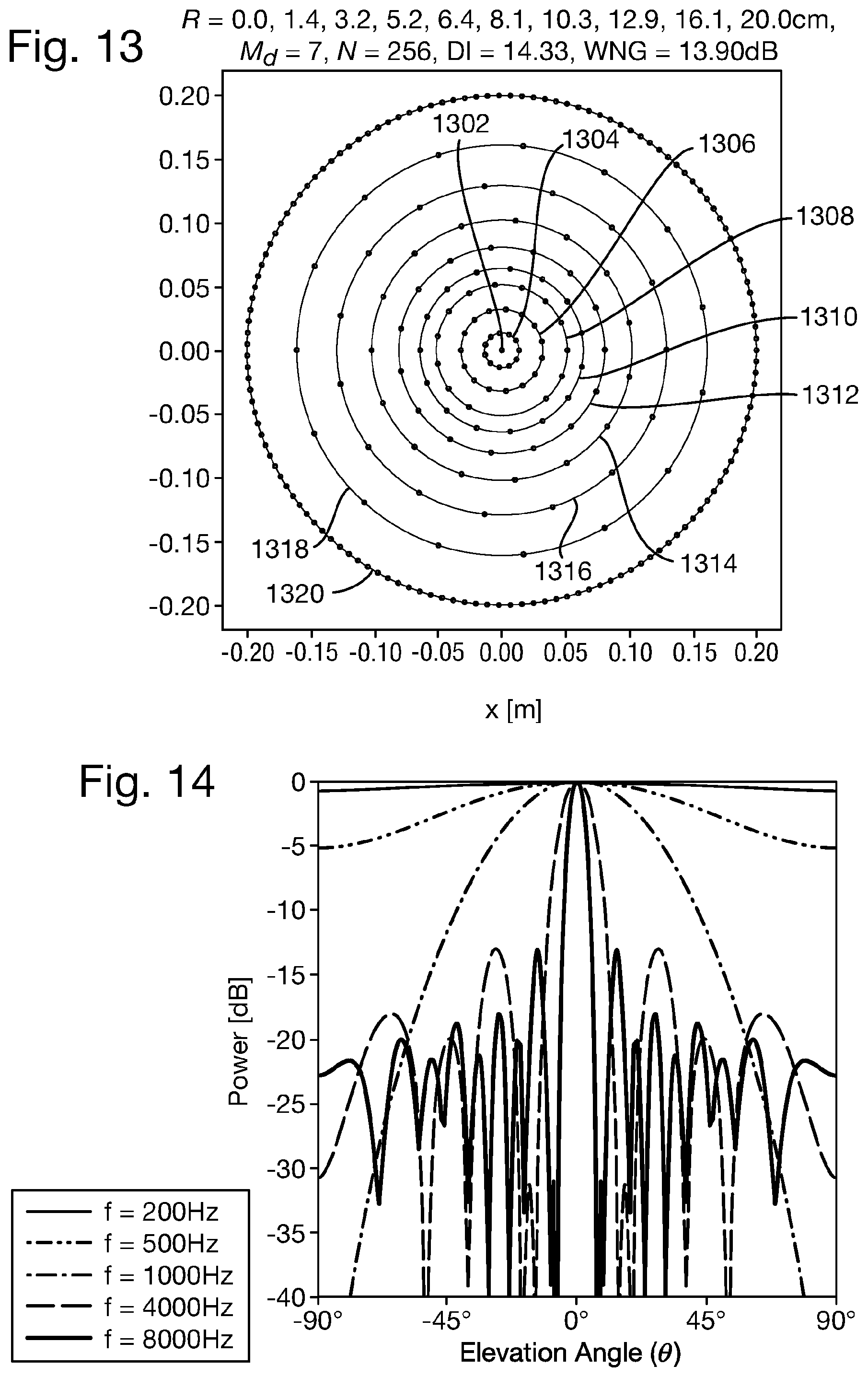 Patent US11832051 Figure 10 – Microphone arrays