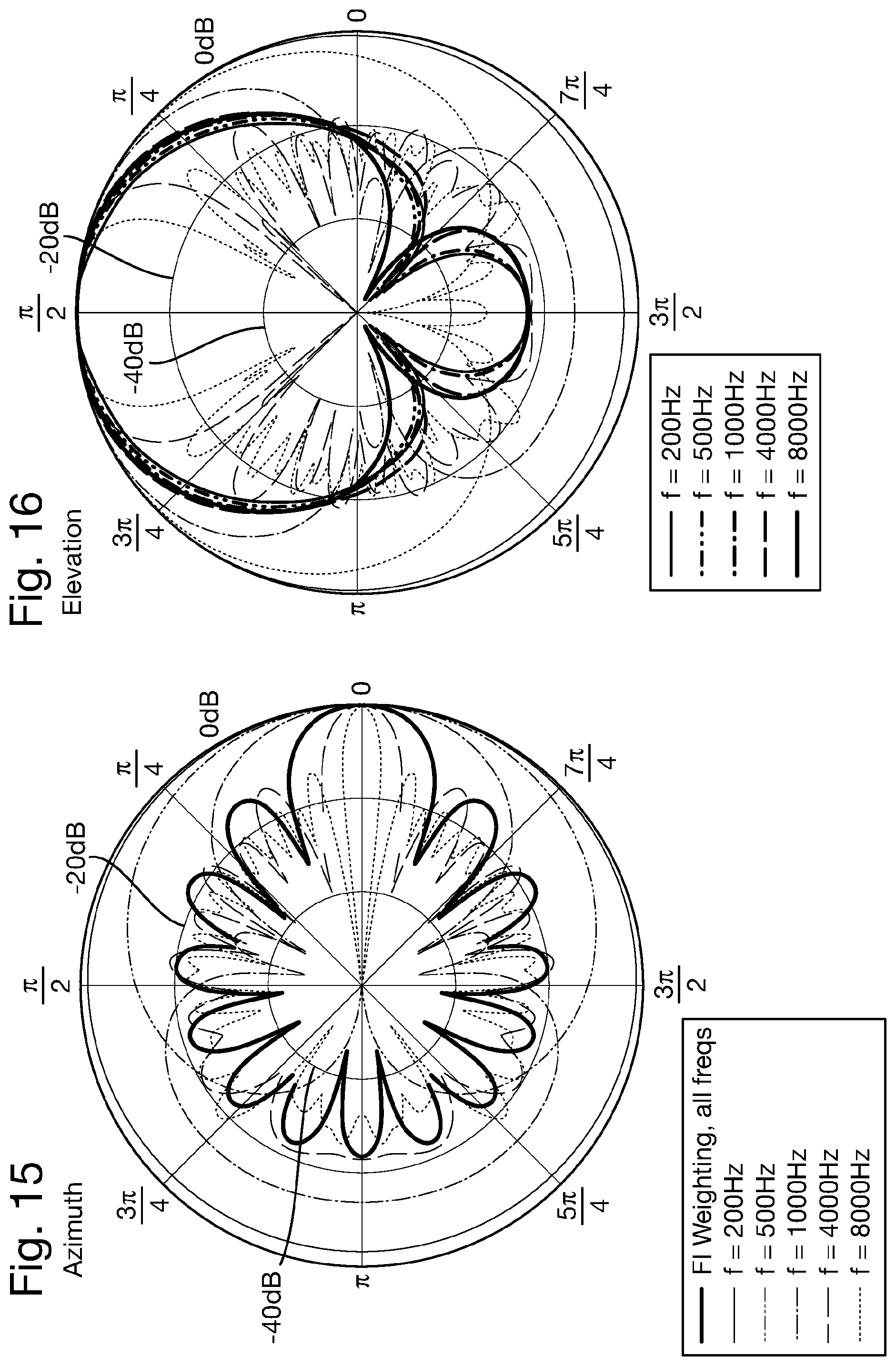 Patent US11832051 Figure 11 – Microphone arrays