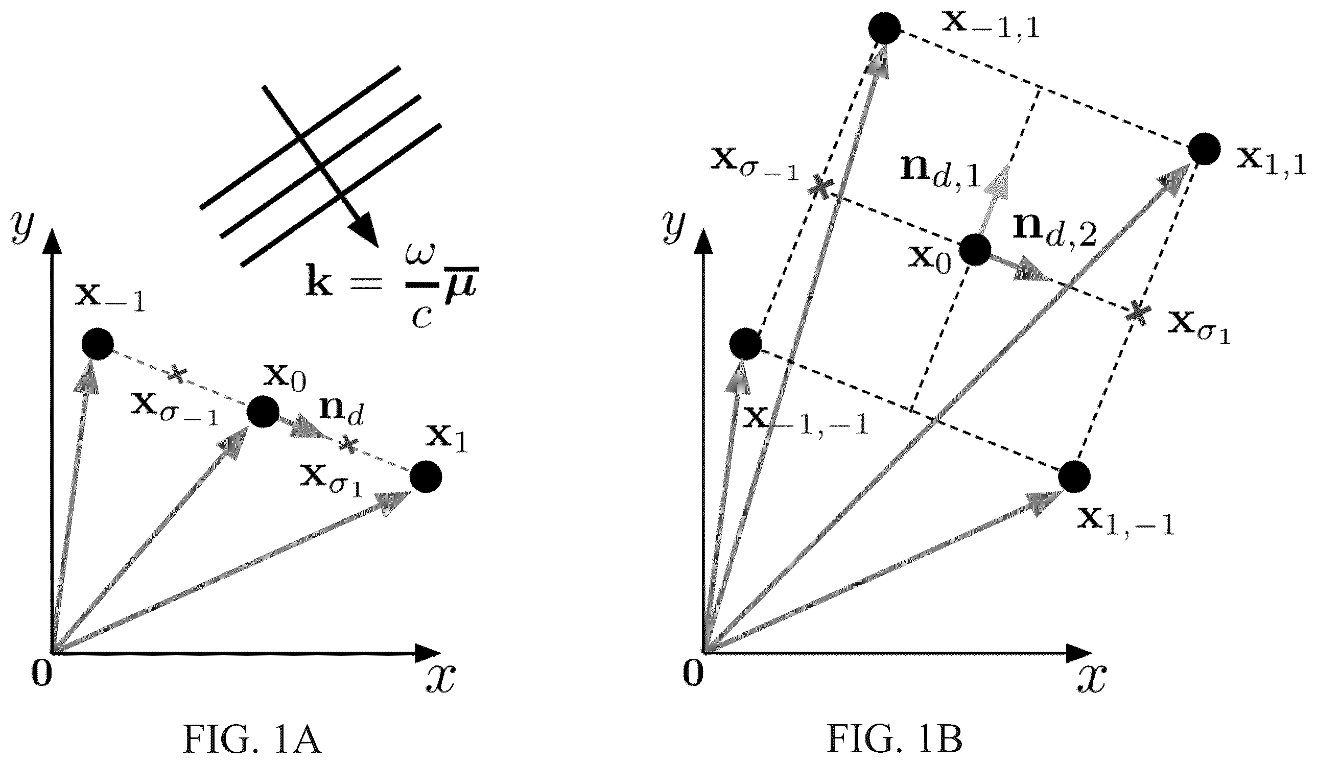 Patent US11832052 — Spherically steerable vector differential microphone arrays — Figure 1
