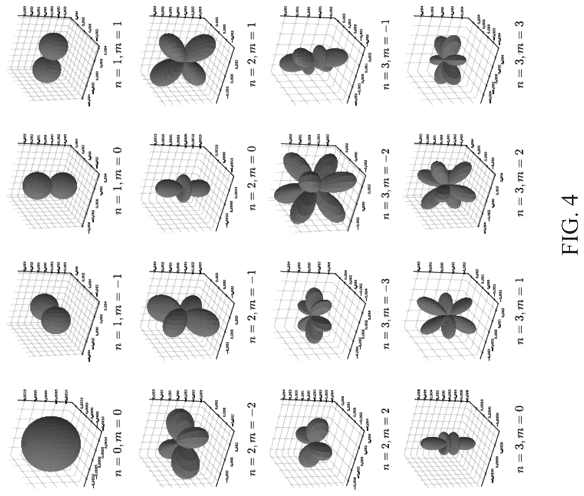 Patent US11832052 Figure 4 – Spherically steerable vector differential microphone arrays