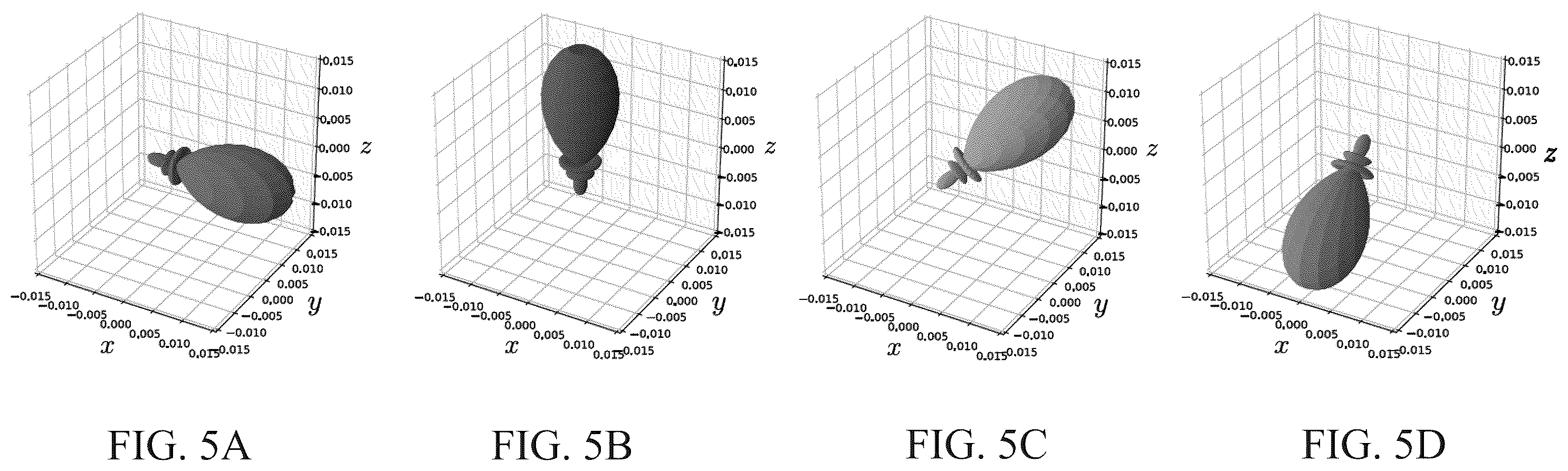 Patent US11832052 Figure 5 – Spherically steerable vector differential microphone arrays