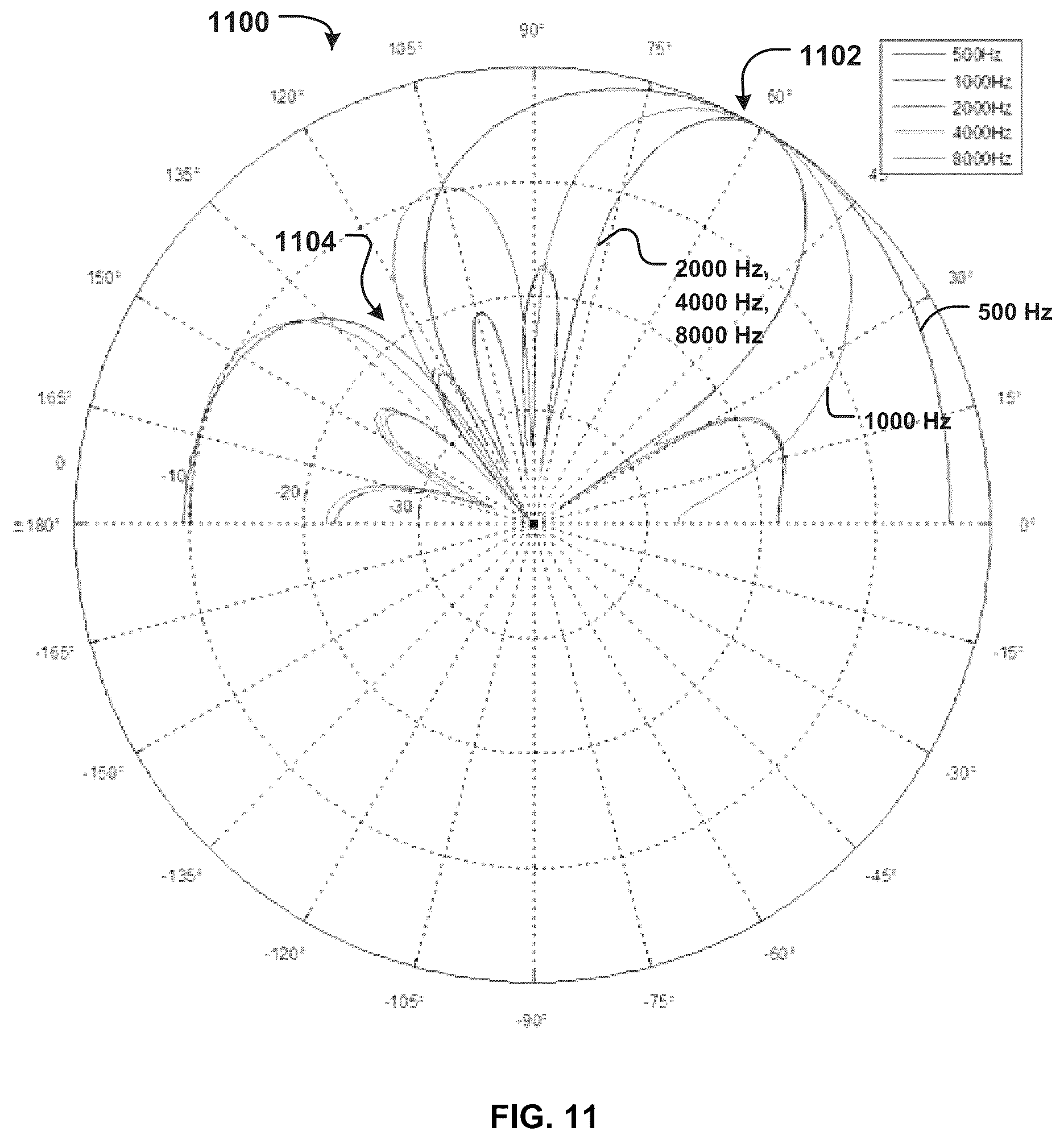 Patent US11832053 Figure 10 – Array microphone system and method of assembling the same