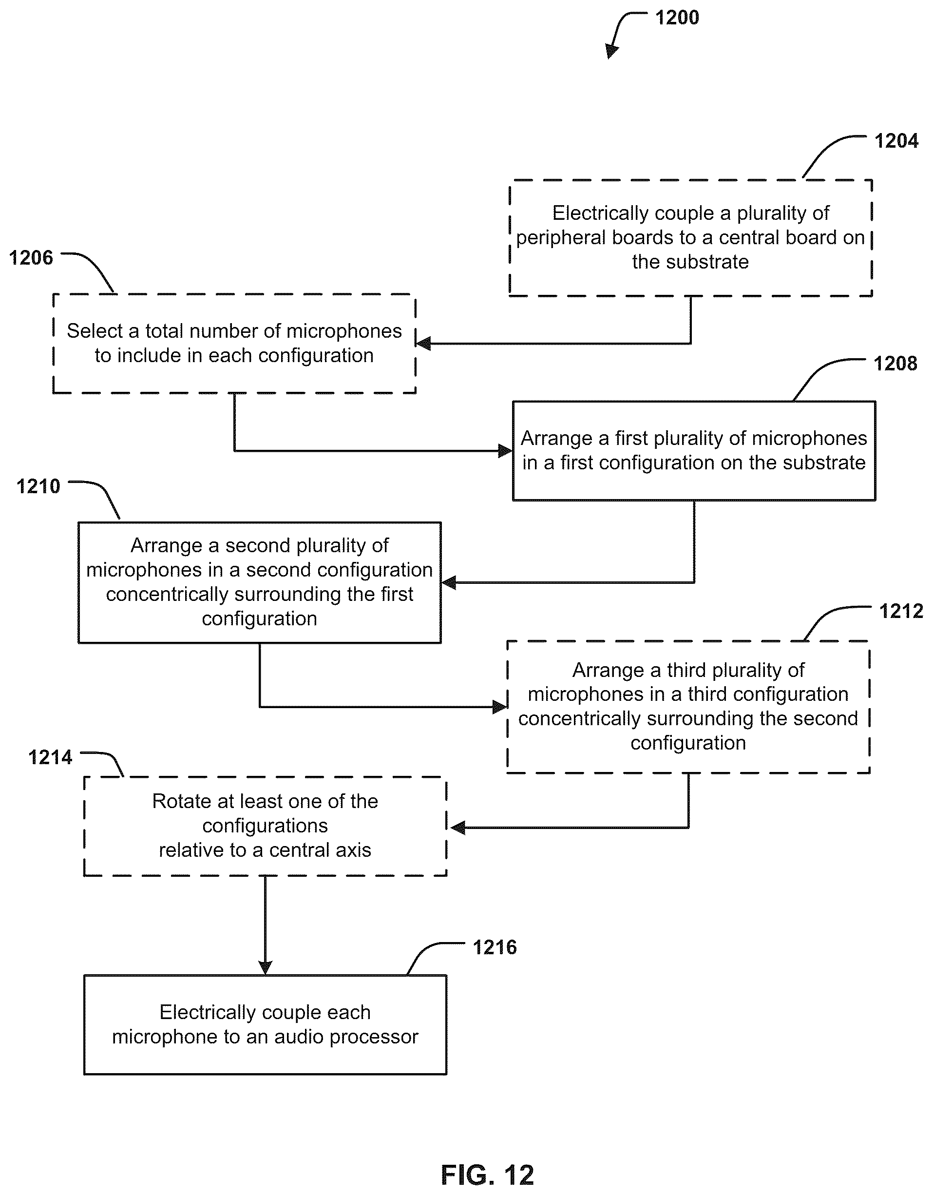 Patent US11832053 Figure 11 – Array microphone system and method of assembling the same
