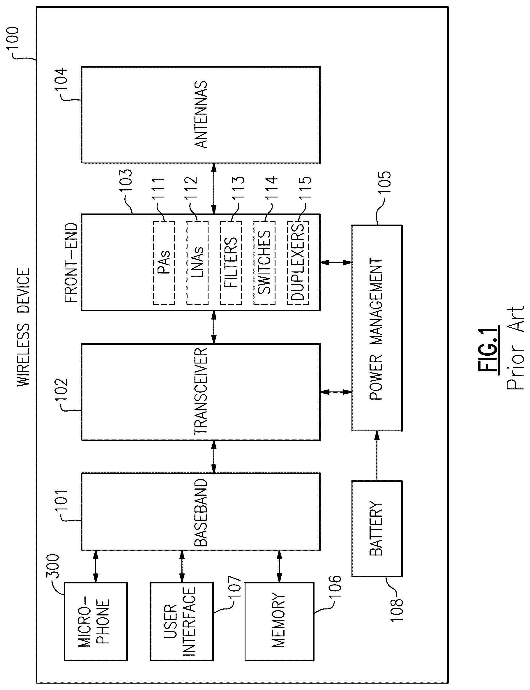 Patent US11832057 Figure 1 – Piezoelectric MEMS microphone