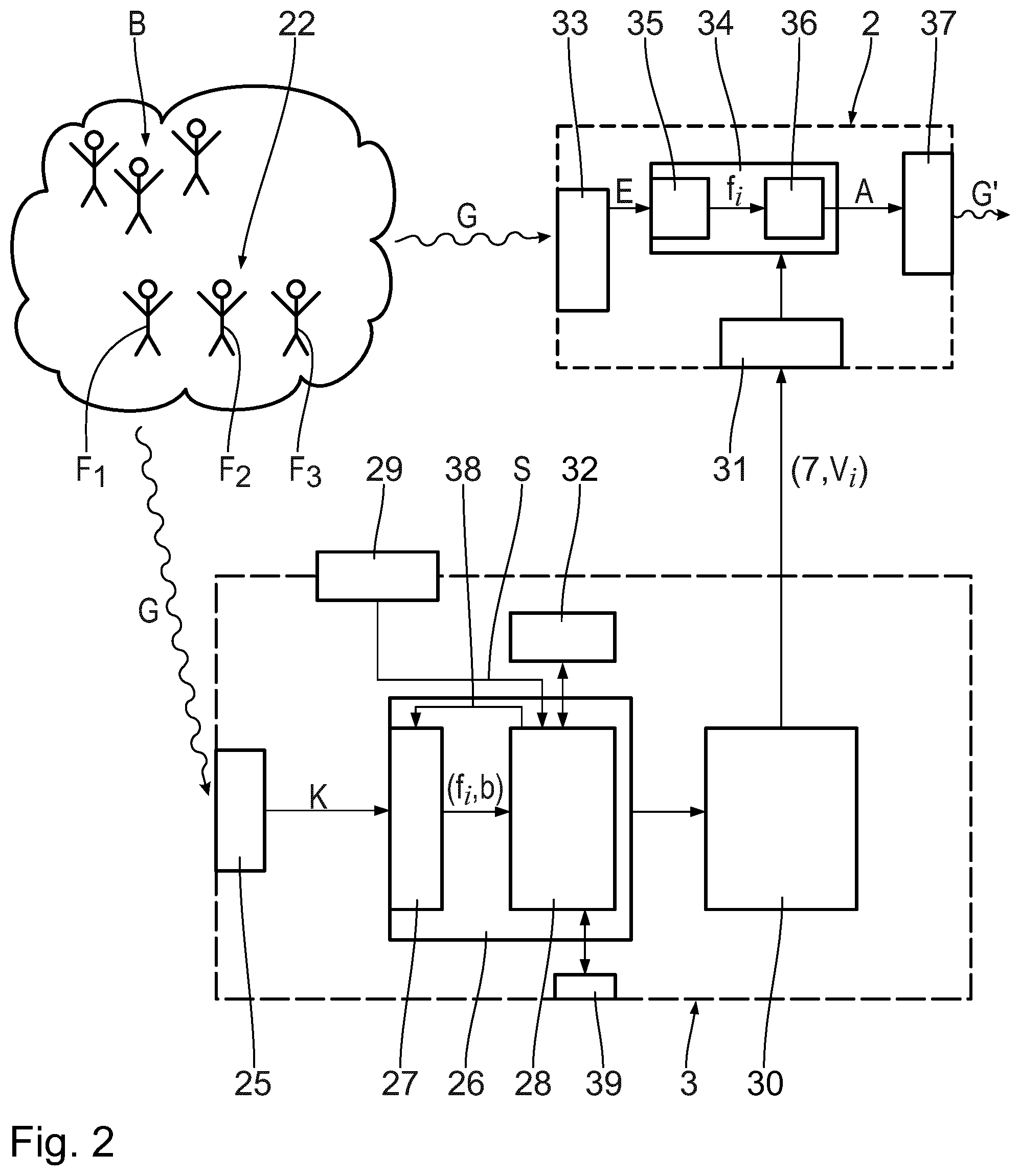 Patent US11832058 Figure 2 – Hearing device system and method for processing audio signals