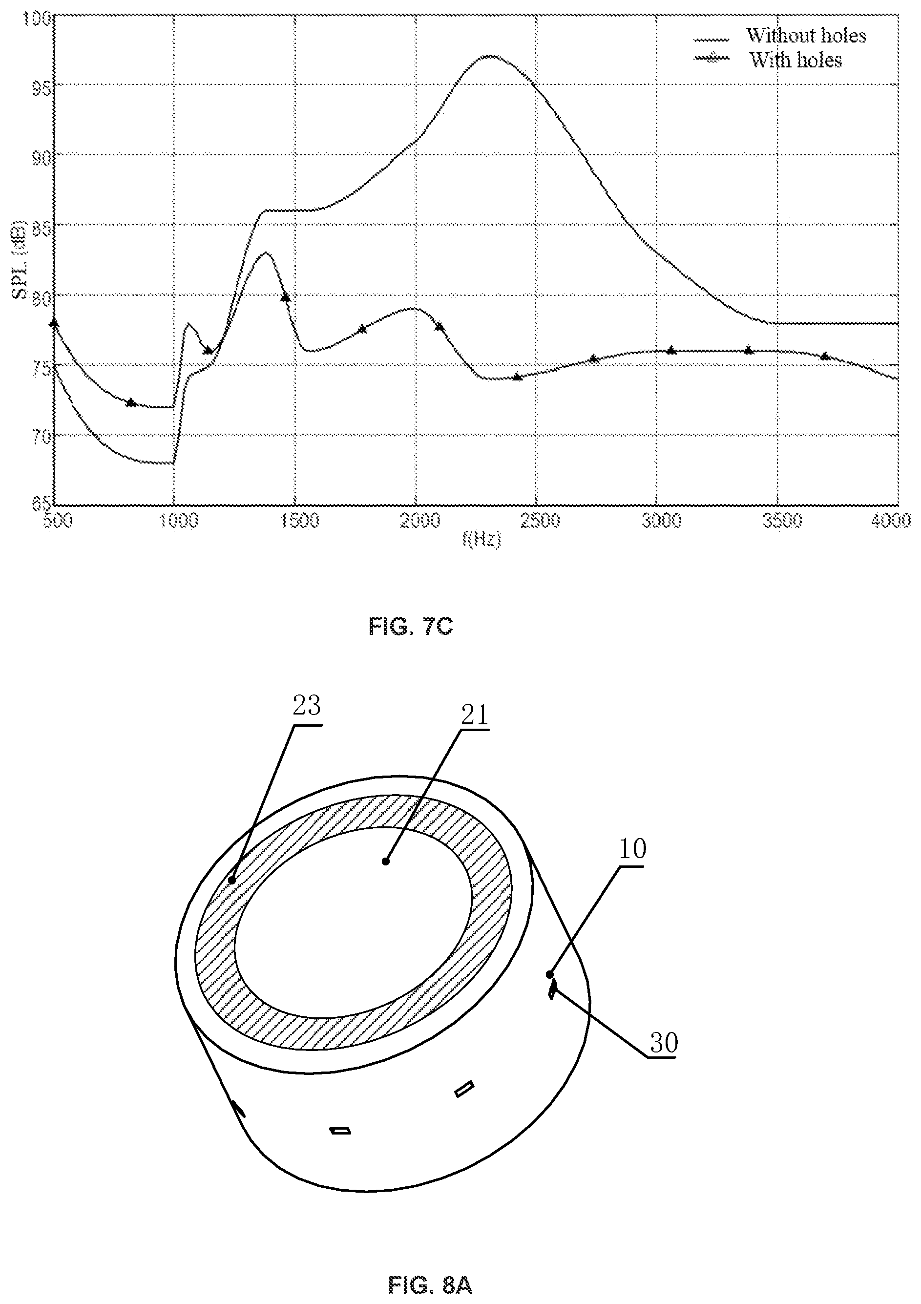 Patent US11832060 Figure 8 – Systems and methods for suppressing sound leakage