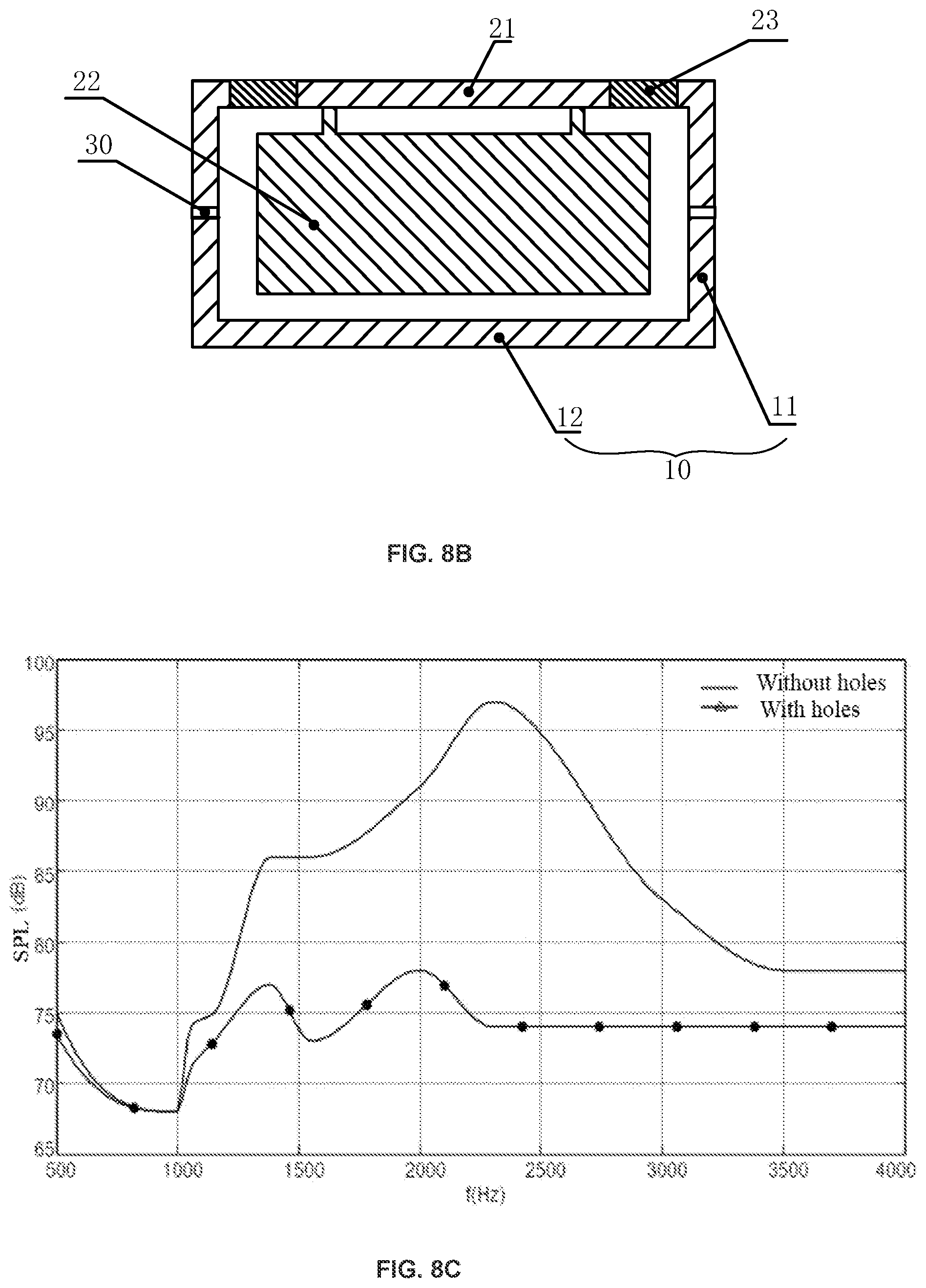 Patent US11832060 Figure 9 – Systems and methods for suppressing sound leakage
