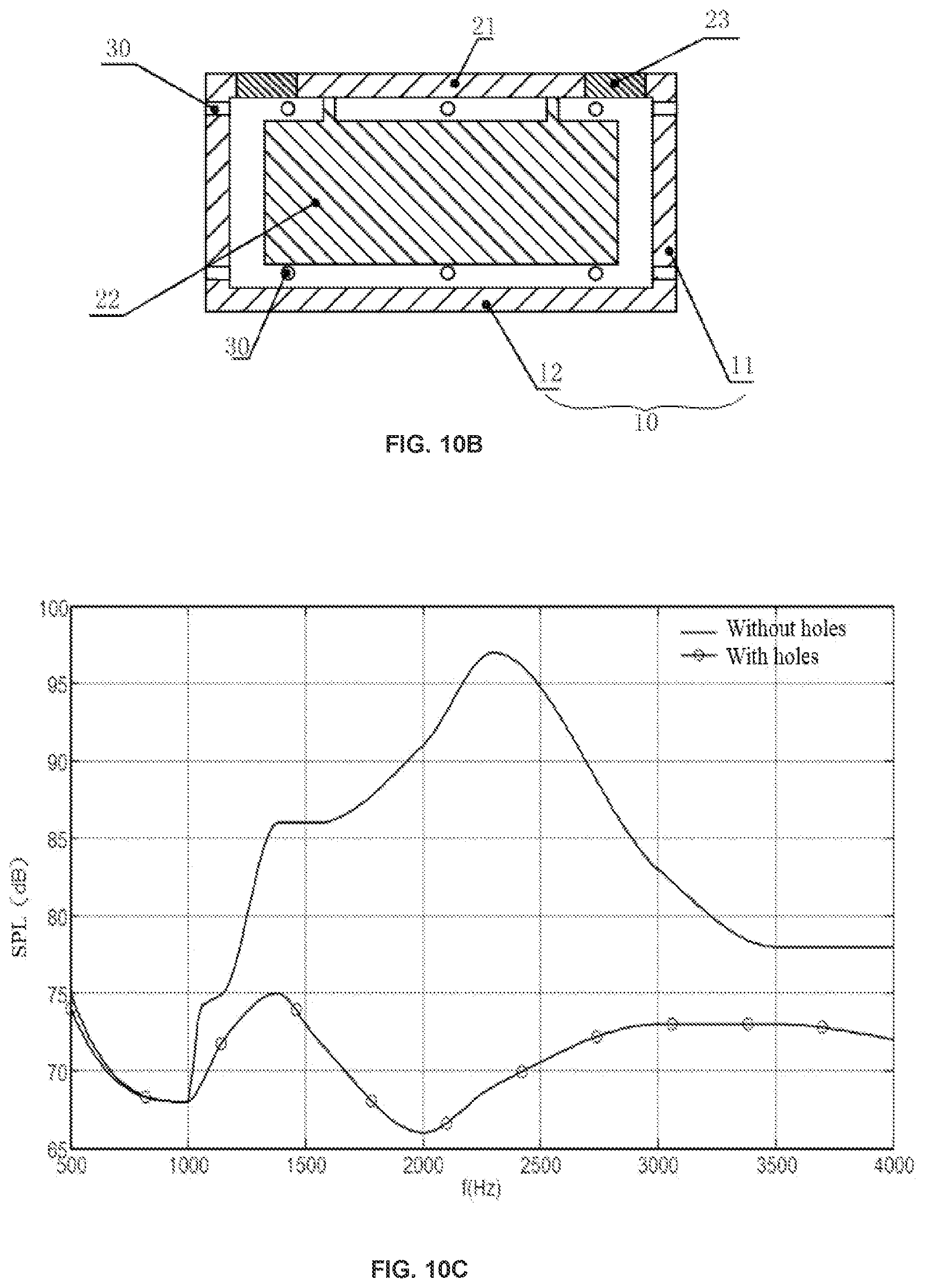 Patent US11832060 Figure 12 – Systems and methods for suppressing sound leakage