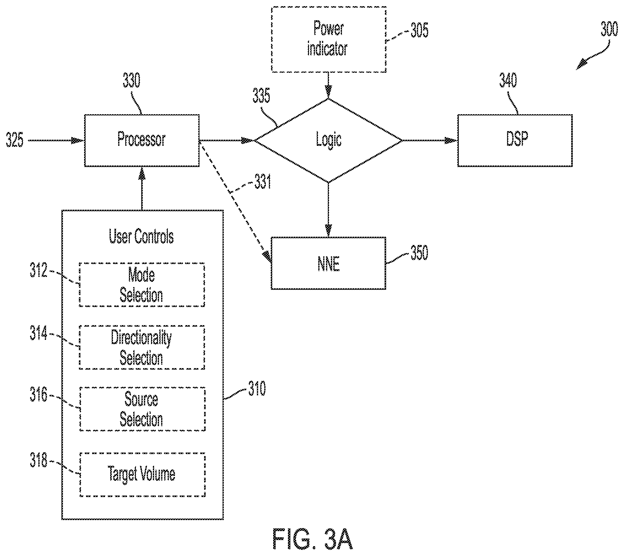 Patent US11832061 Figure 3 – Method, apparatus and system for neural network hearing aid