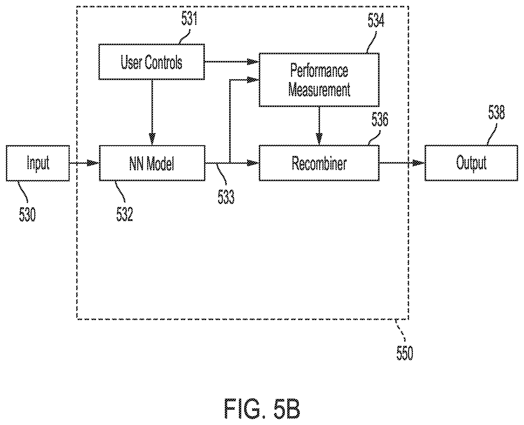 Patent US11832061 Figure 7 – Method, apparatus and system for neural network hearing aid