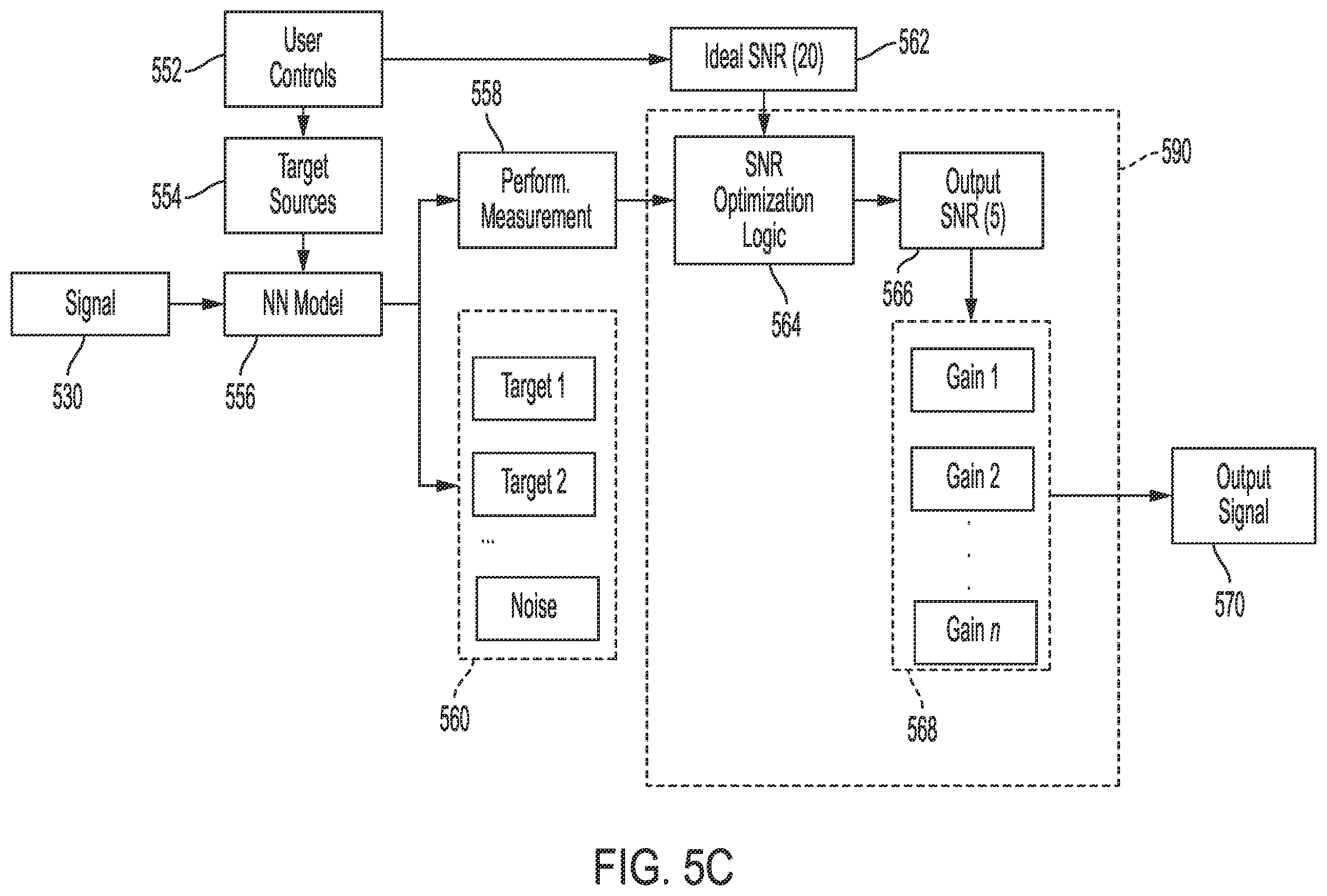 Patent US11832061 Figure 8 – Method, apparatus and system for neural network hearing aid