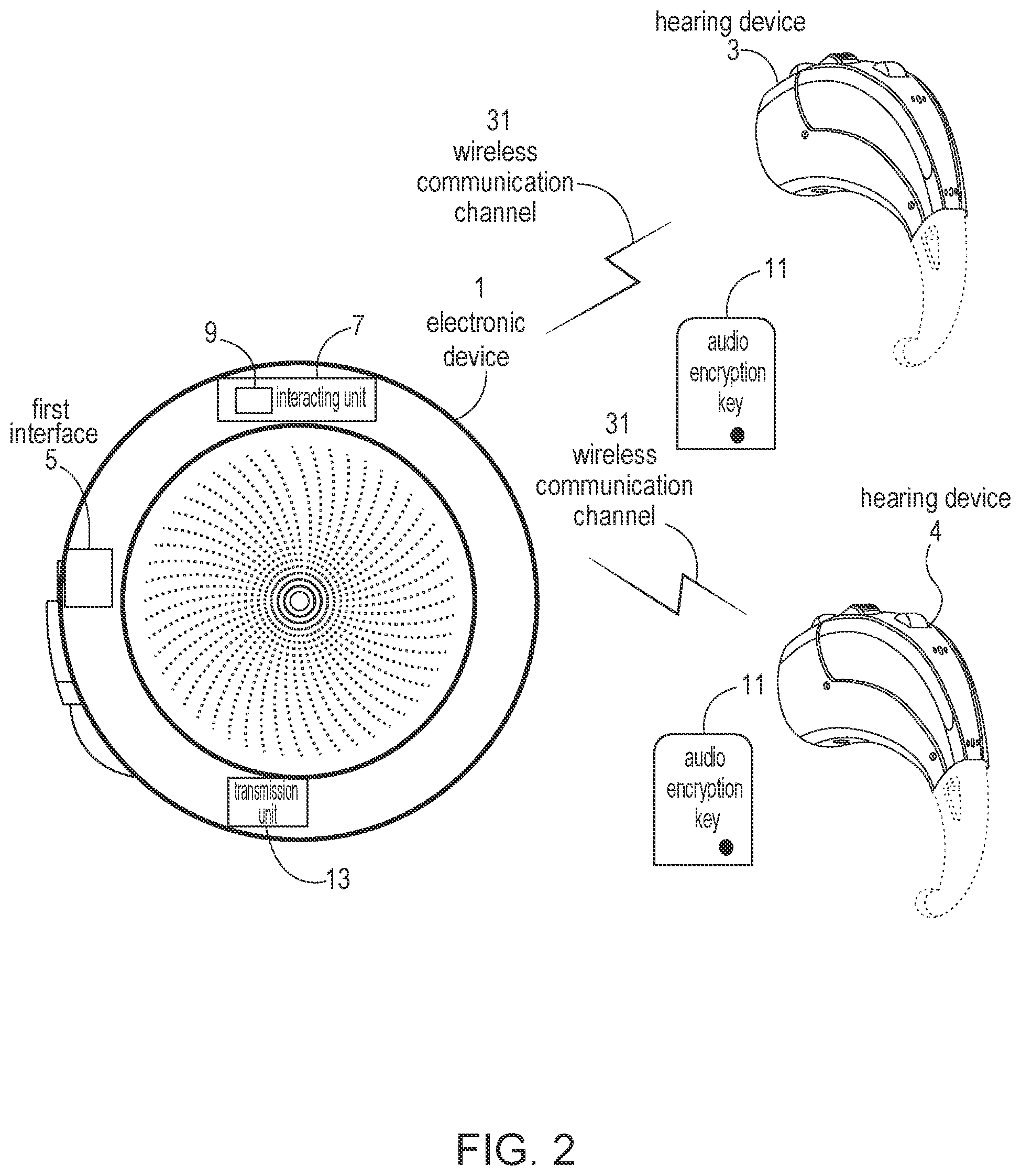 Patent US11832063 Figure 2 – Speakerphone hearing device integration