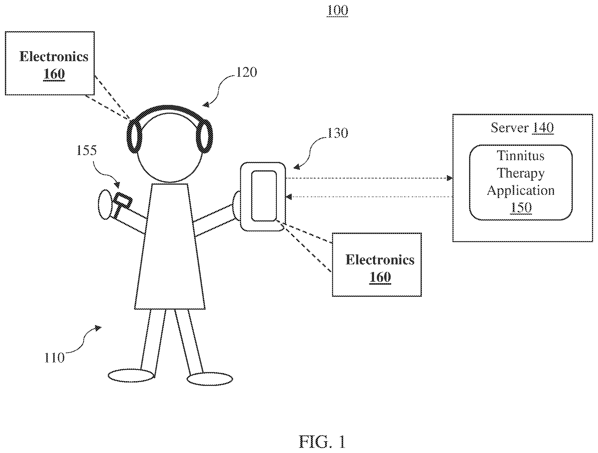 Patent US11832065 Figure 1 – Haptic tinnitus therapeutic system
