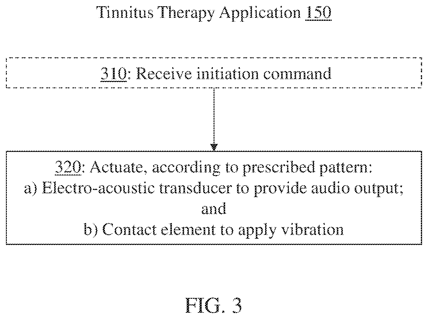 Patent US11832065 Figure 3 – Haptic tinnitus therapeutic system