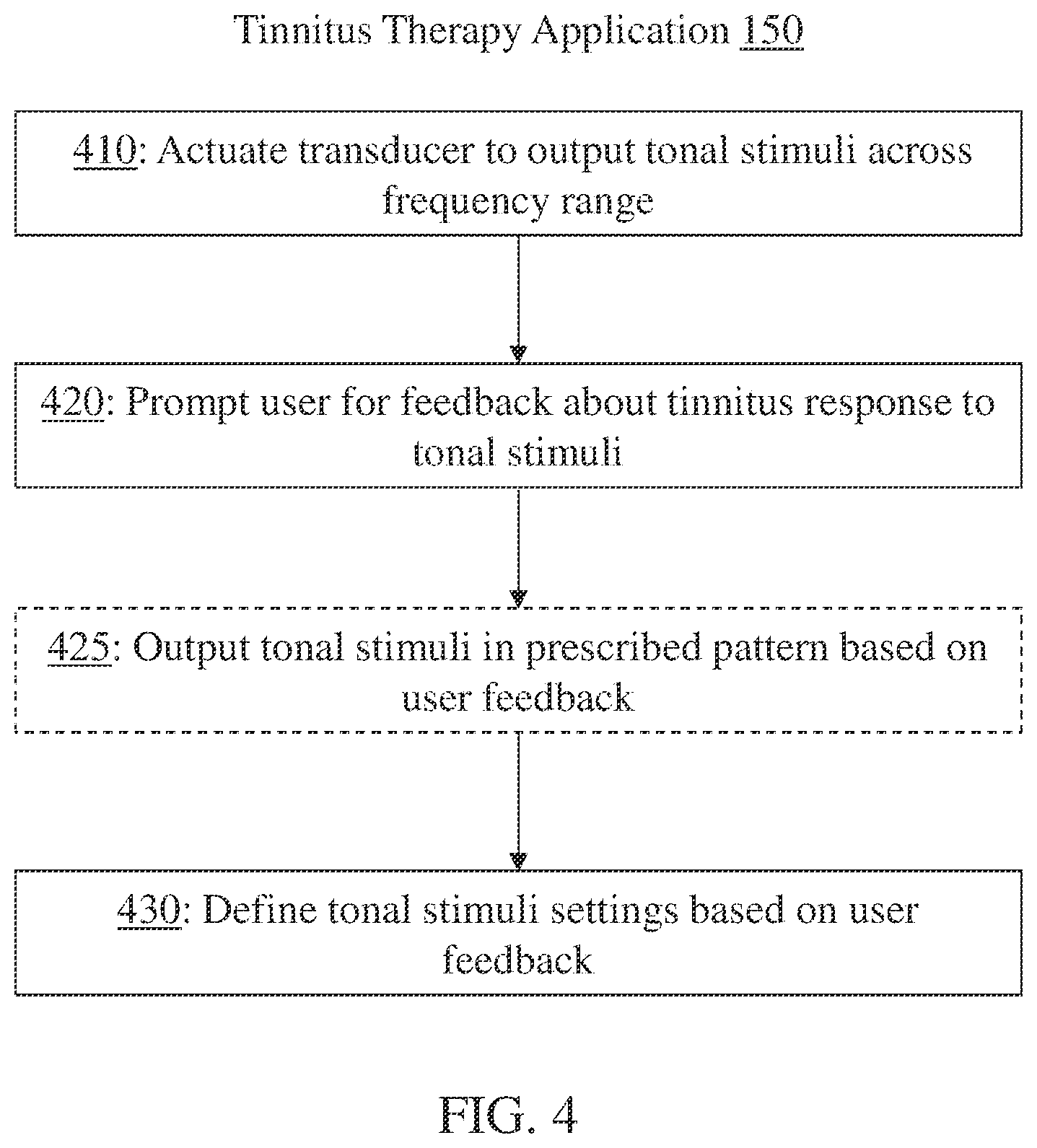 Patent US11832065 Figure 4 – Haptic tinnitus therapeutic system