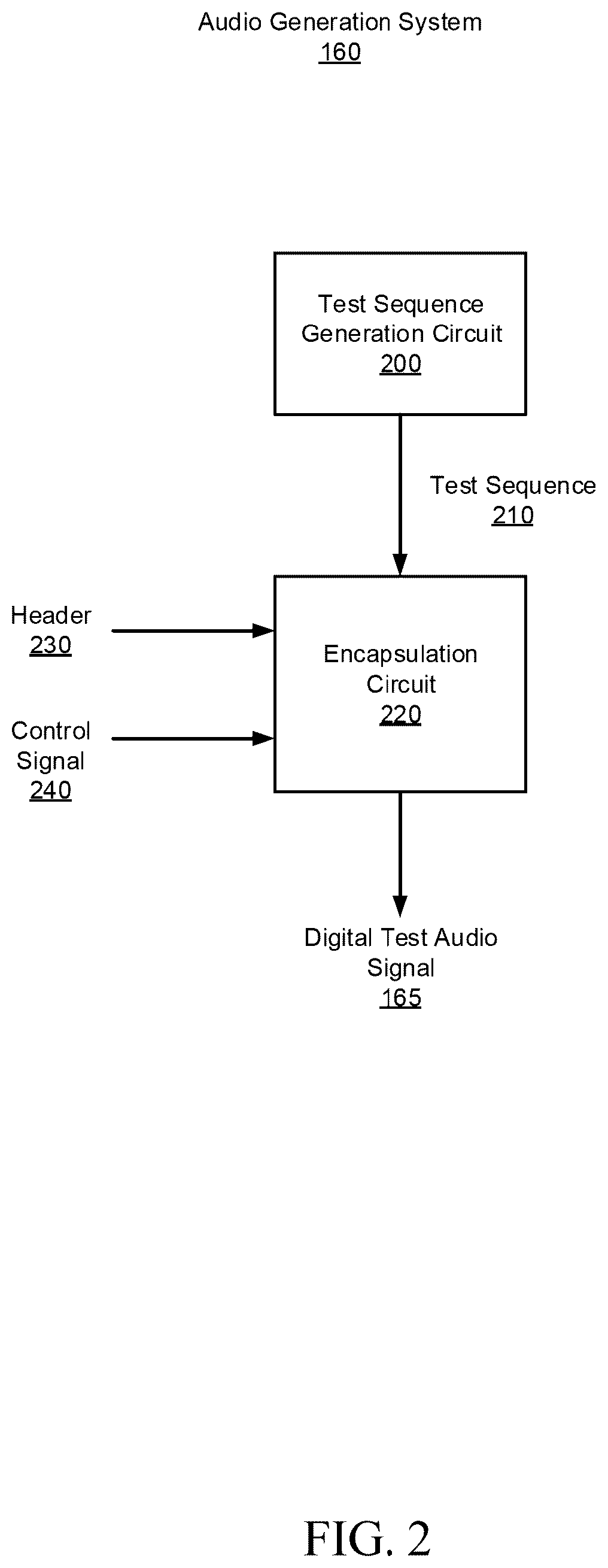 Patent US11832067 Figure 2 – Open-loop multichannel audio impulse response measurement and capture path evaluation