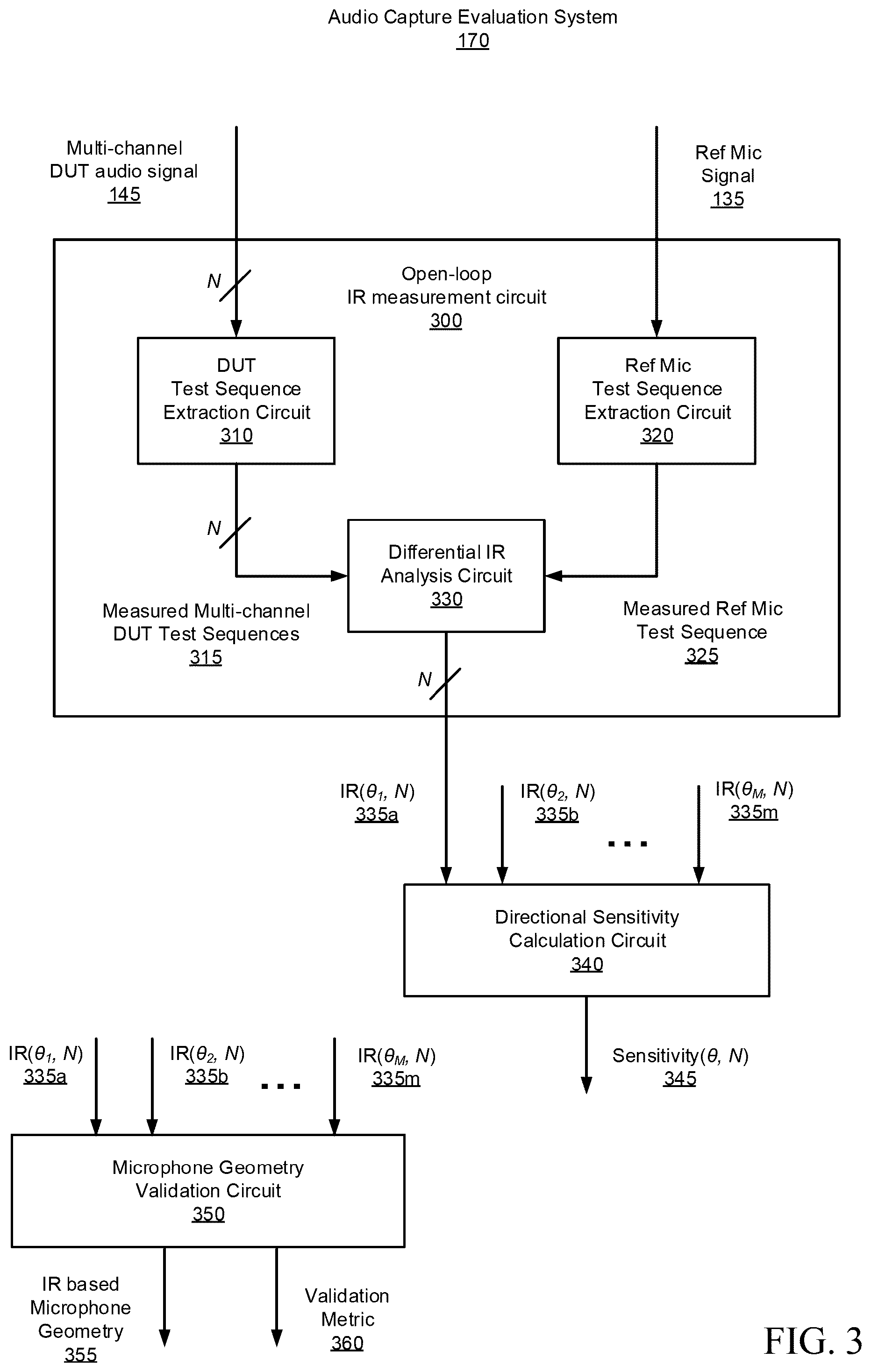 Patent US11832067 Figure 3 – Open-loop multichannel audio impulse response measurement and capture path evaluation