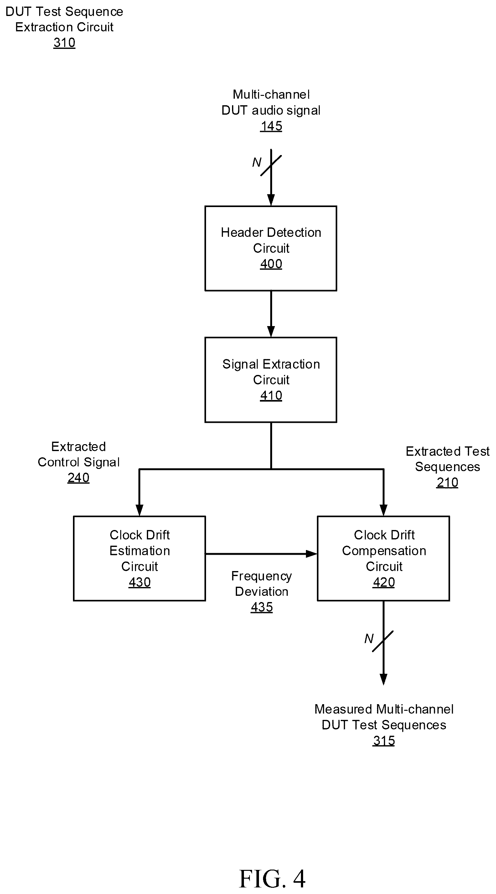 Patent US11832067 Figure 4 – Open-loop multichannel audio impulse response measurement and capture path evaluation