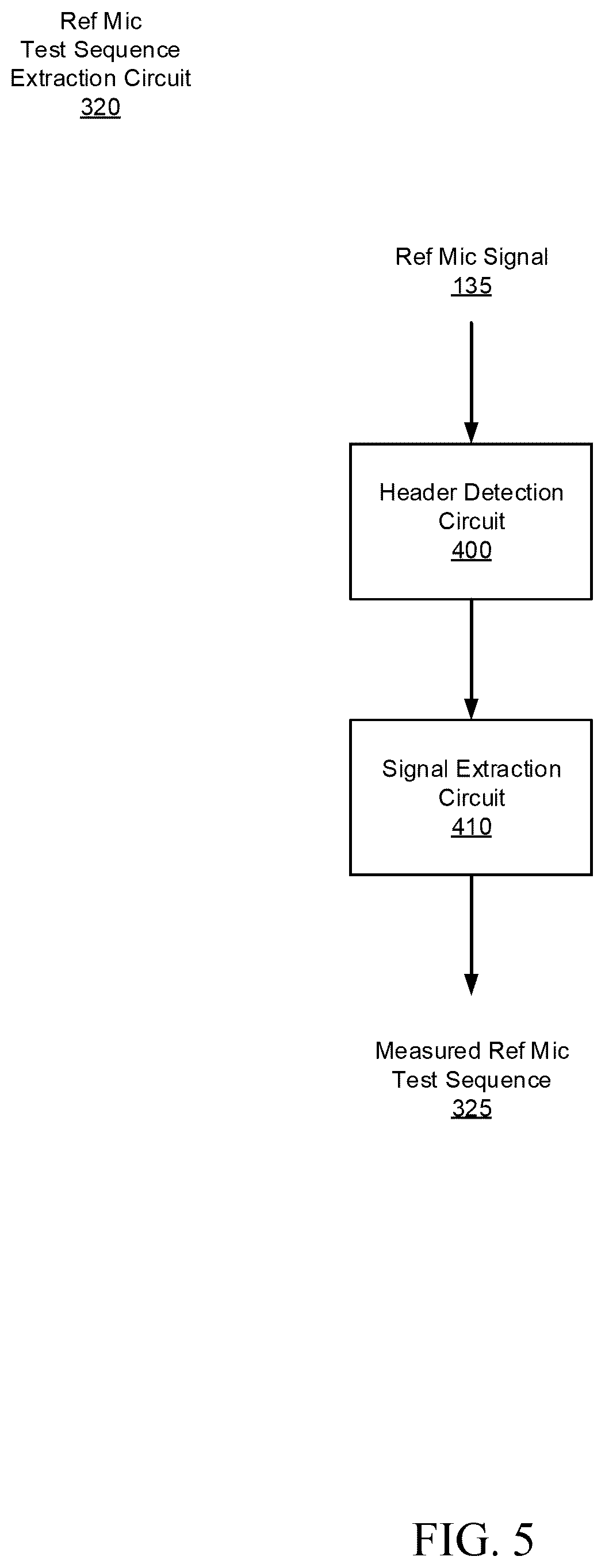 Patent US11832067 Figure 5 – Open-loop multichannel audio impulse response measurement and capture path evaluation