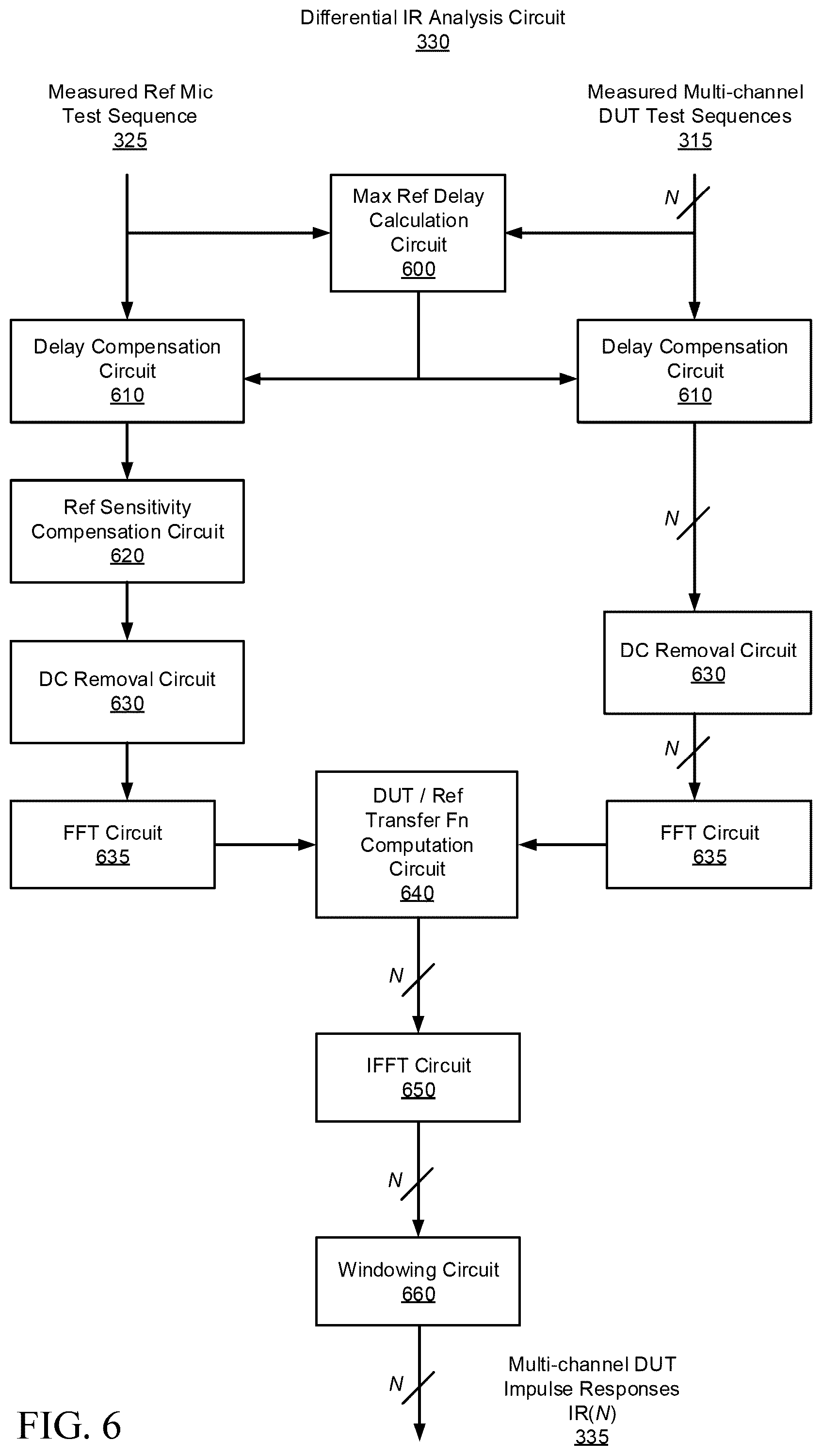 Patent US11832067 Figure 6 – Open-loop multichannel audio impulse response measurement and capture path evaluation