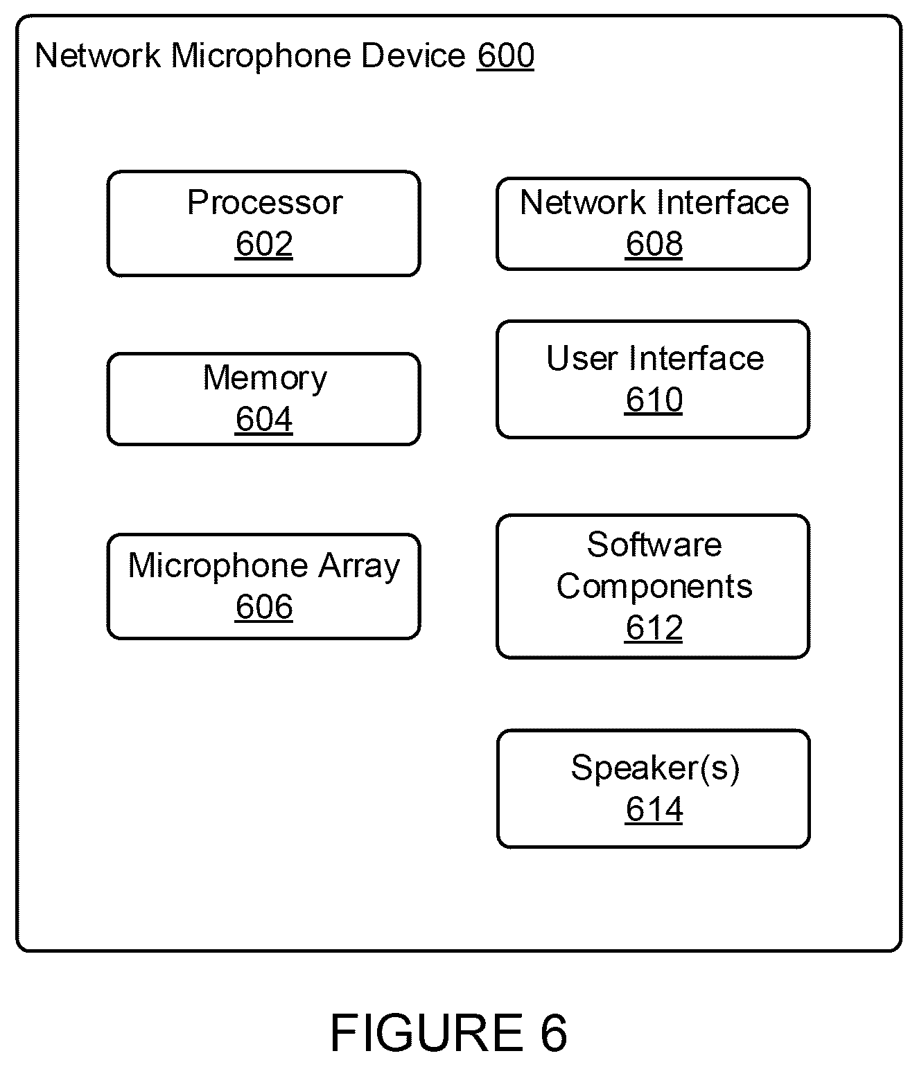 Patent US11832068 Figure 5 – Music service selection