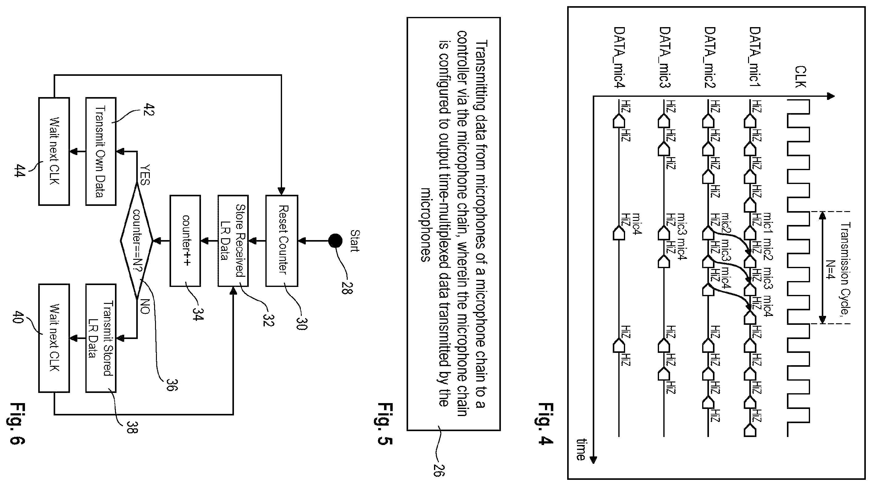 Patent US11832070 Figure 2 – Microphone devices and methods for operating thereof