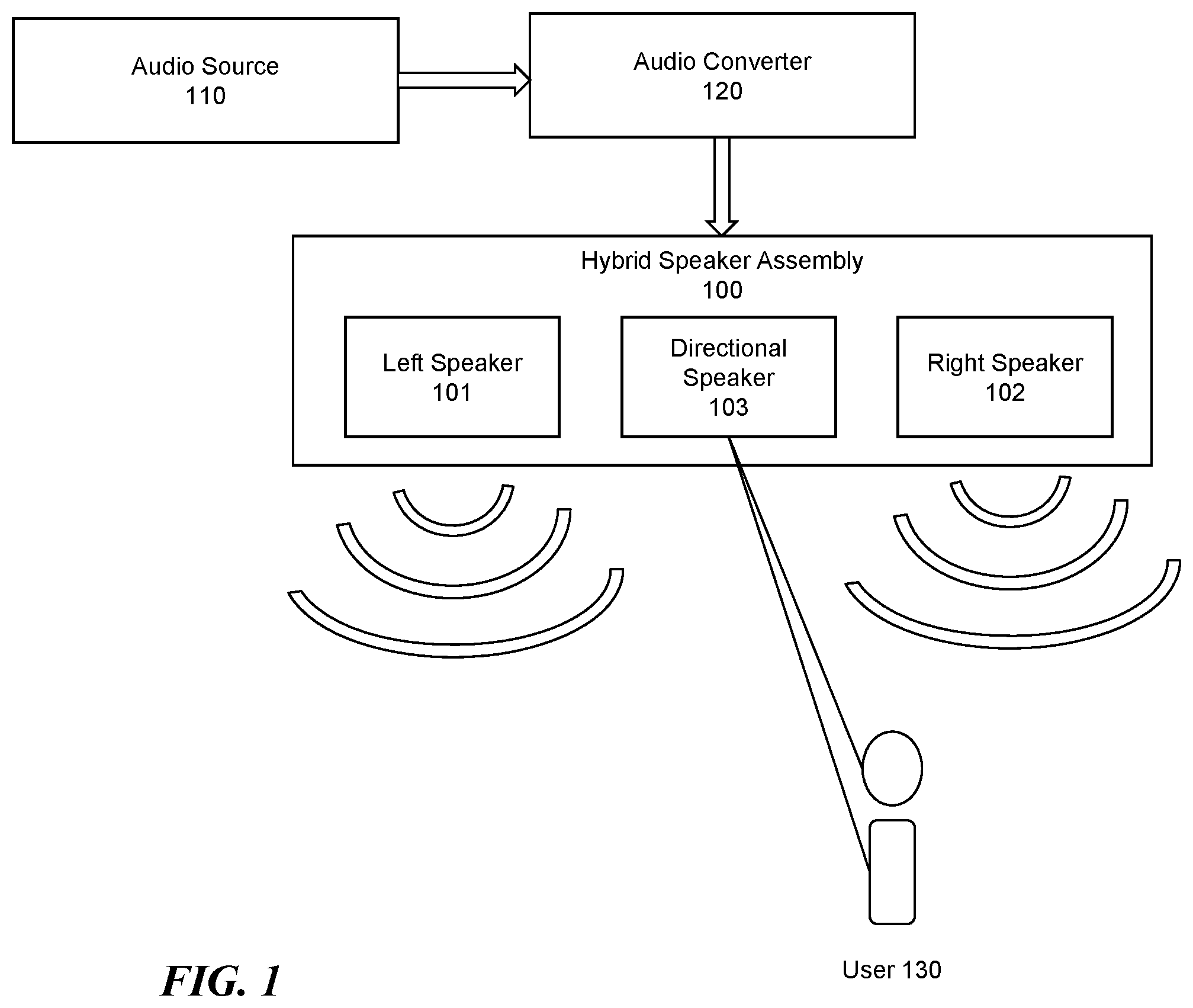 Patent US11832071 Figure 1 – Hybrid speaker and converter