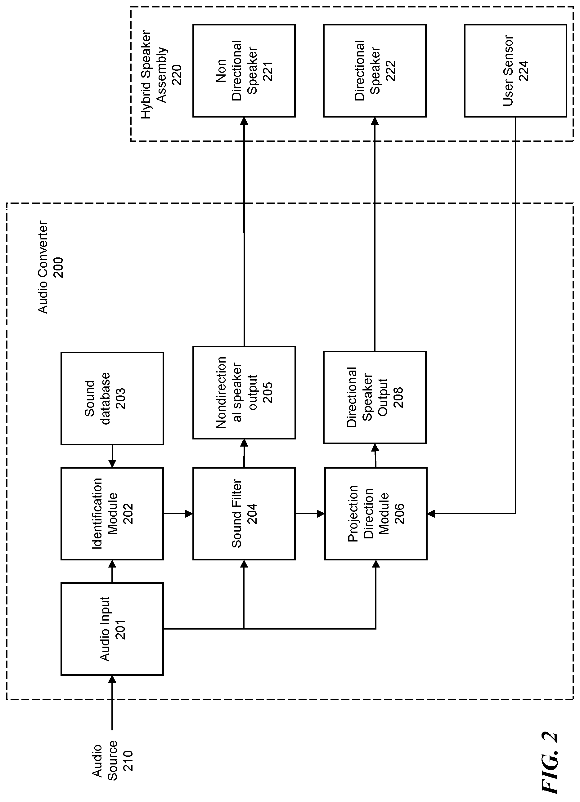 Patent US11832071 Figure 2 – Hybrid speaker and converter