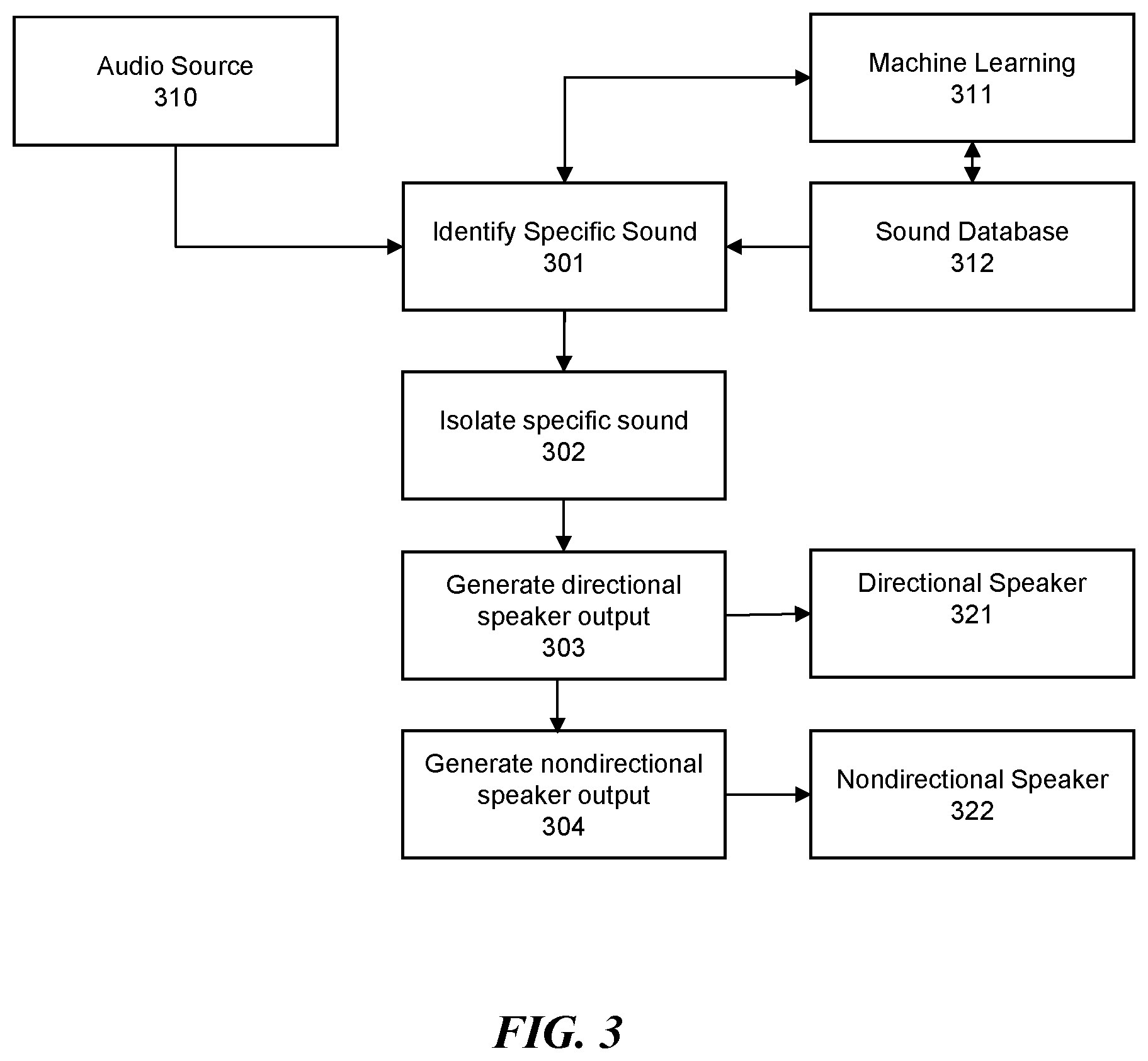 Patent US11832071 Figure 3 – Hybrid speaker and converter