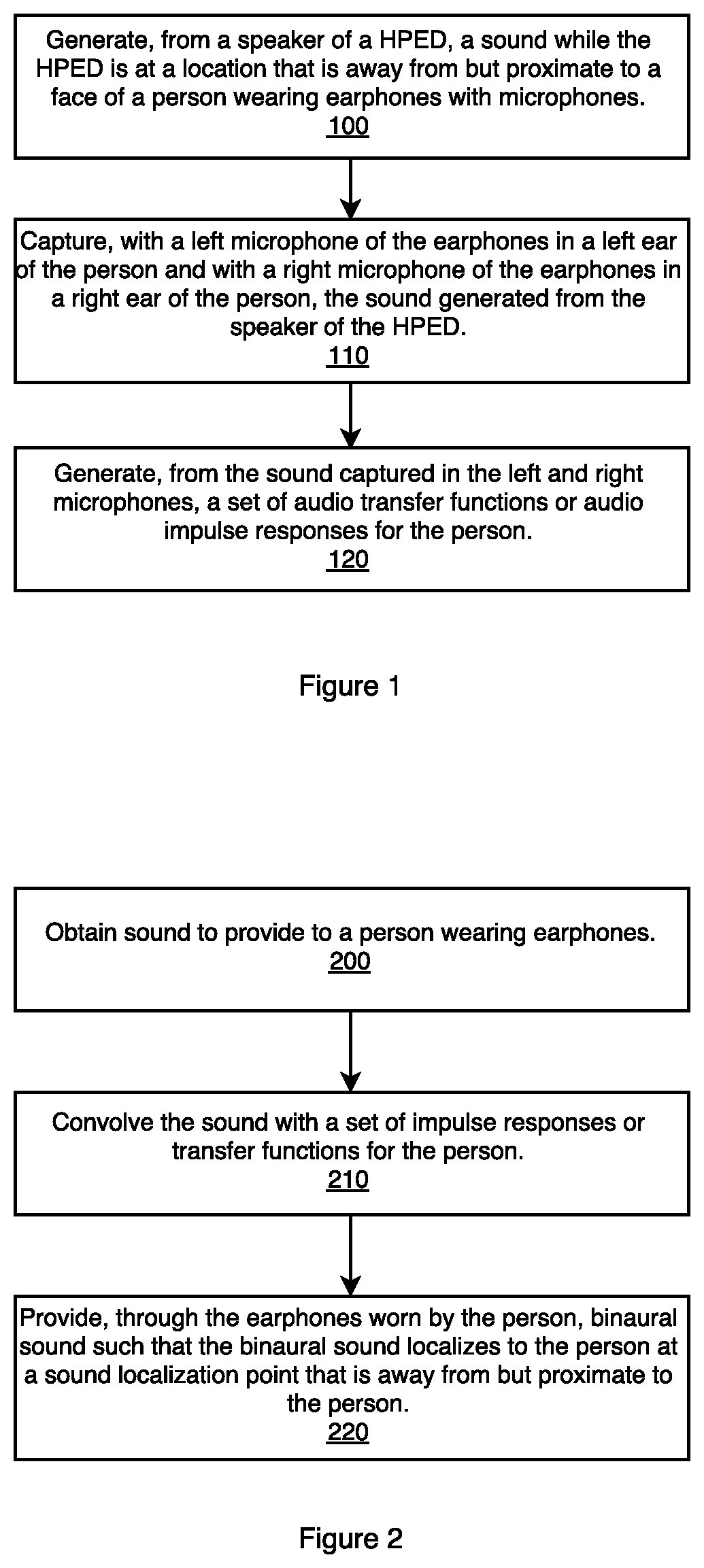 Patent US11832076 Figure 1 – Playing binaural sound in response to a person being at a location
