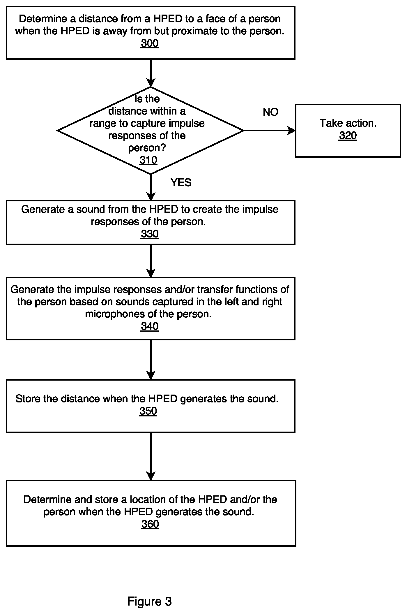 Patent US11832076 Figure 2 – Playing binaural sound in response to a person being at a location