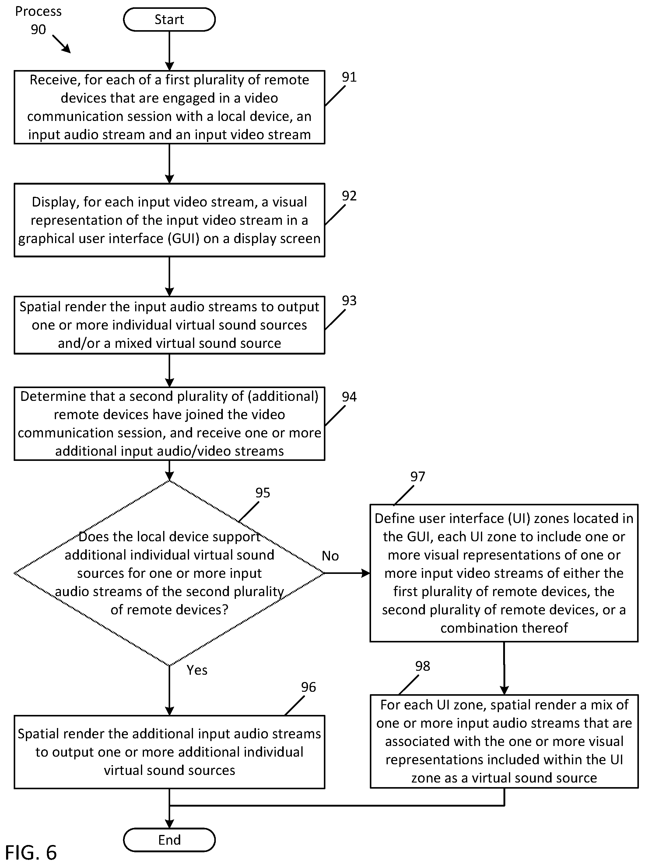 Patent US11832077 Figure 6 – Spatial audio controller