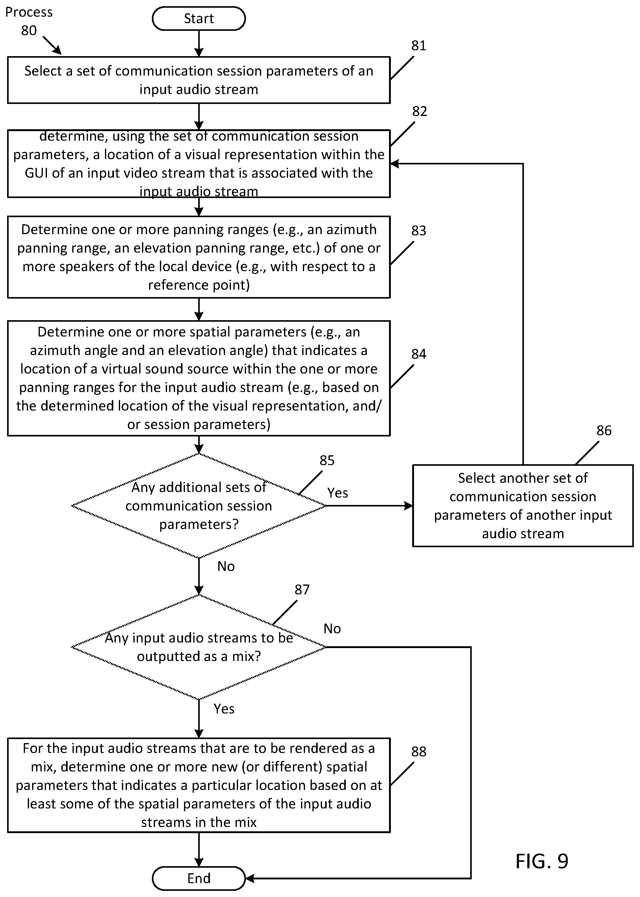 Patent US11832077 Figure 9 – Spatial audio controller