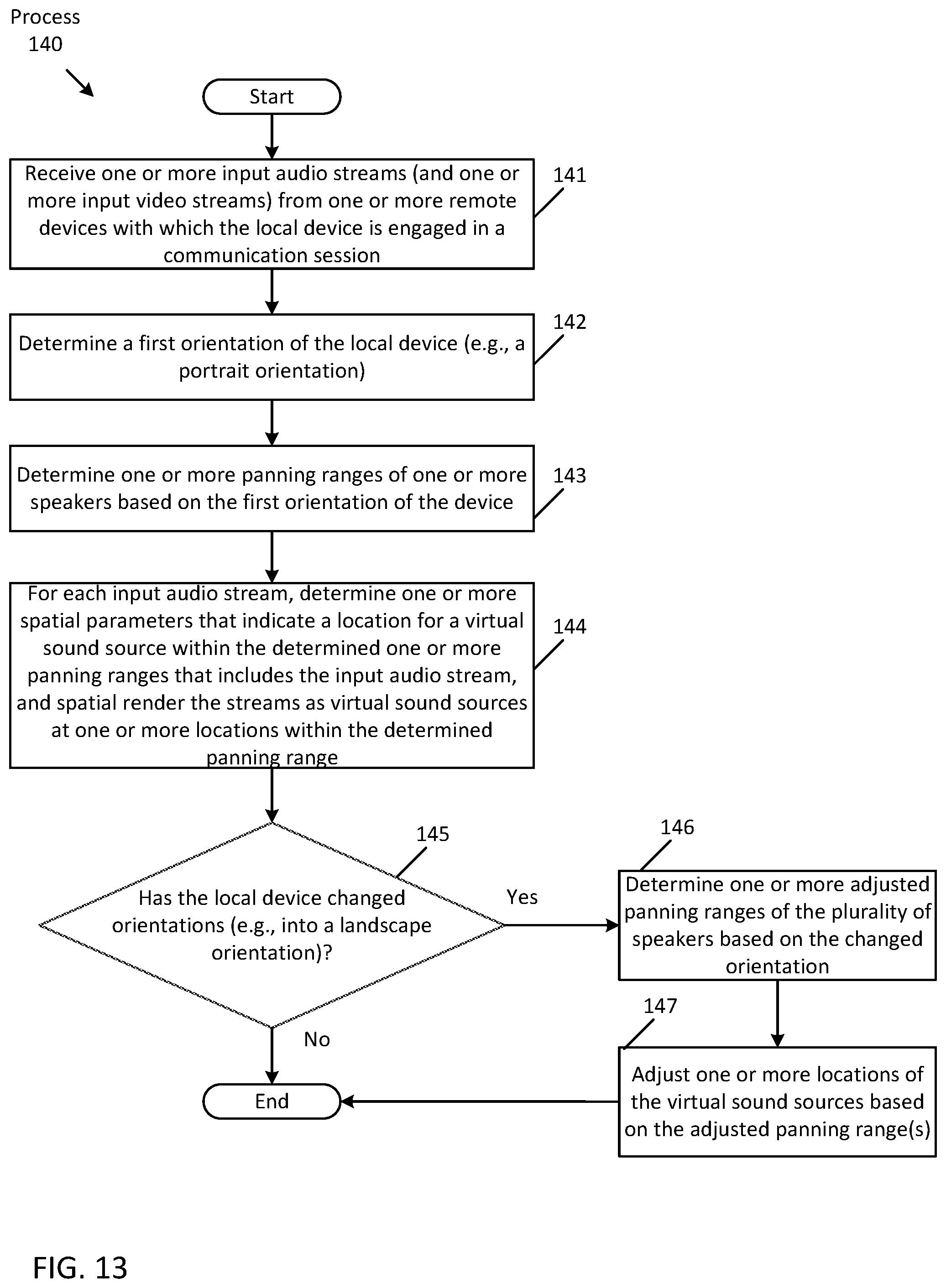 Patent US11832077 Figure 14 – Spatial audio controller