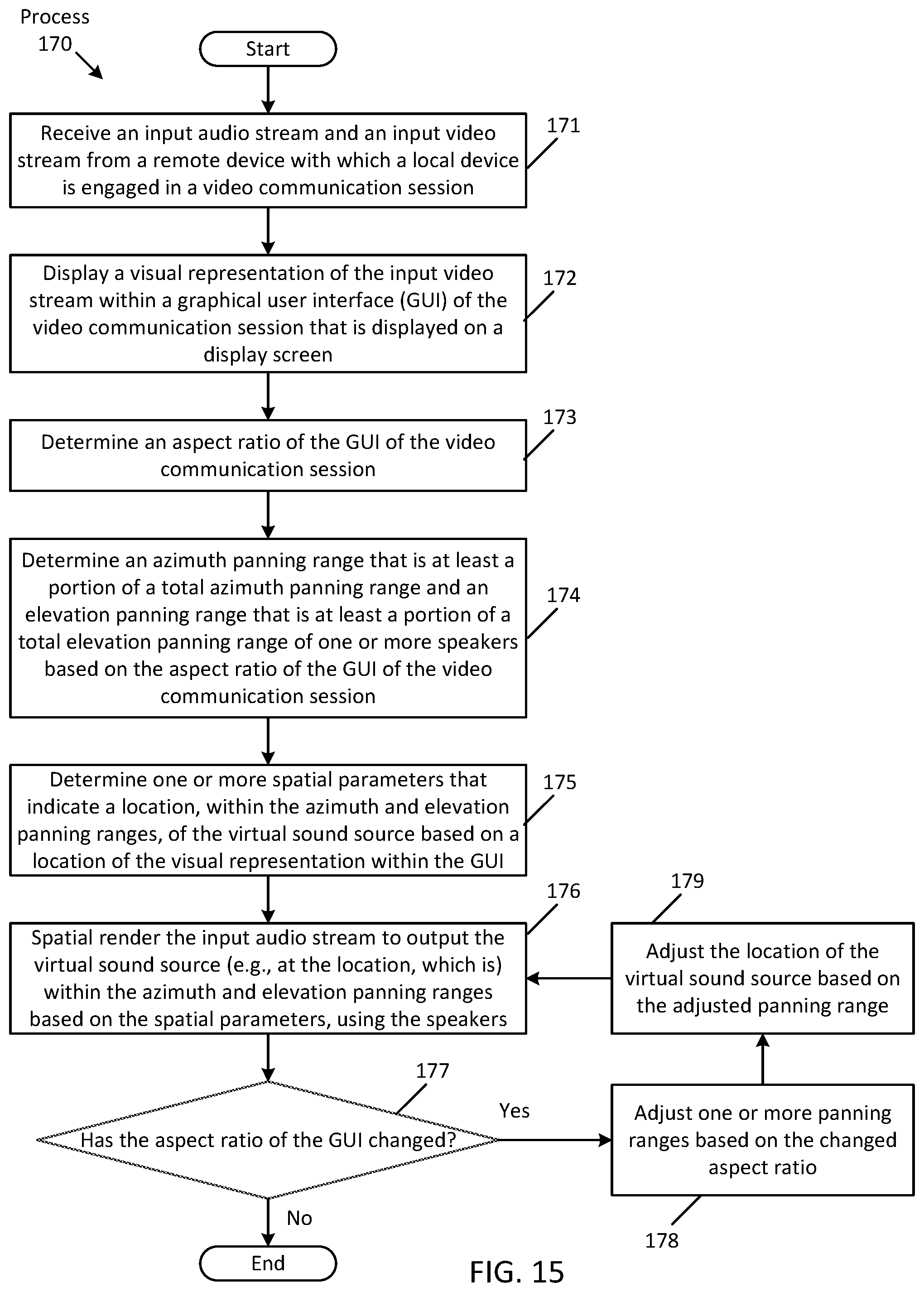 Patent US11832077 Figure 17 – Spatial audio controller