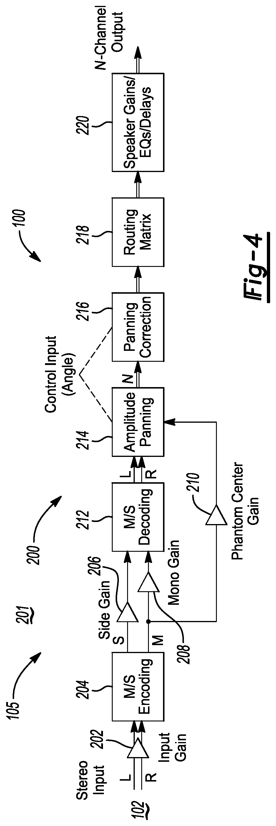 Patent US11832079 Figure 3 – System and method for providing stereo image enhancement of a multi-channel loudspeaker setup