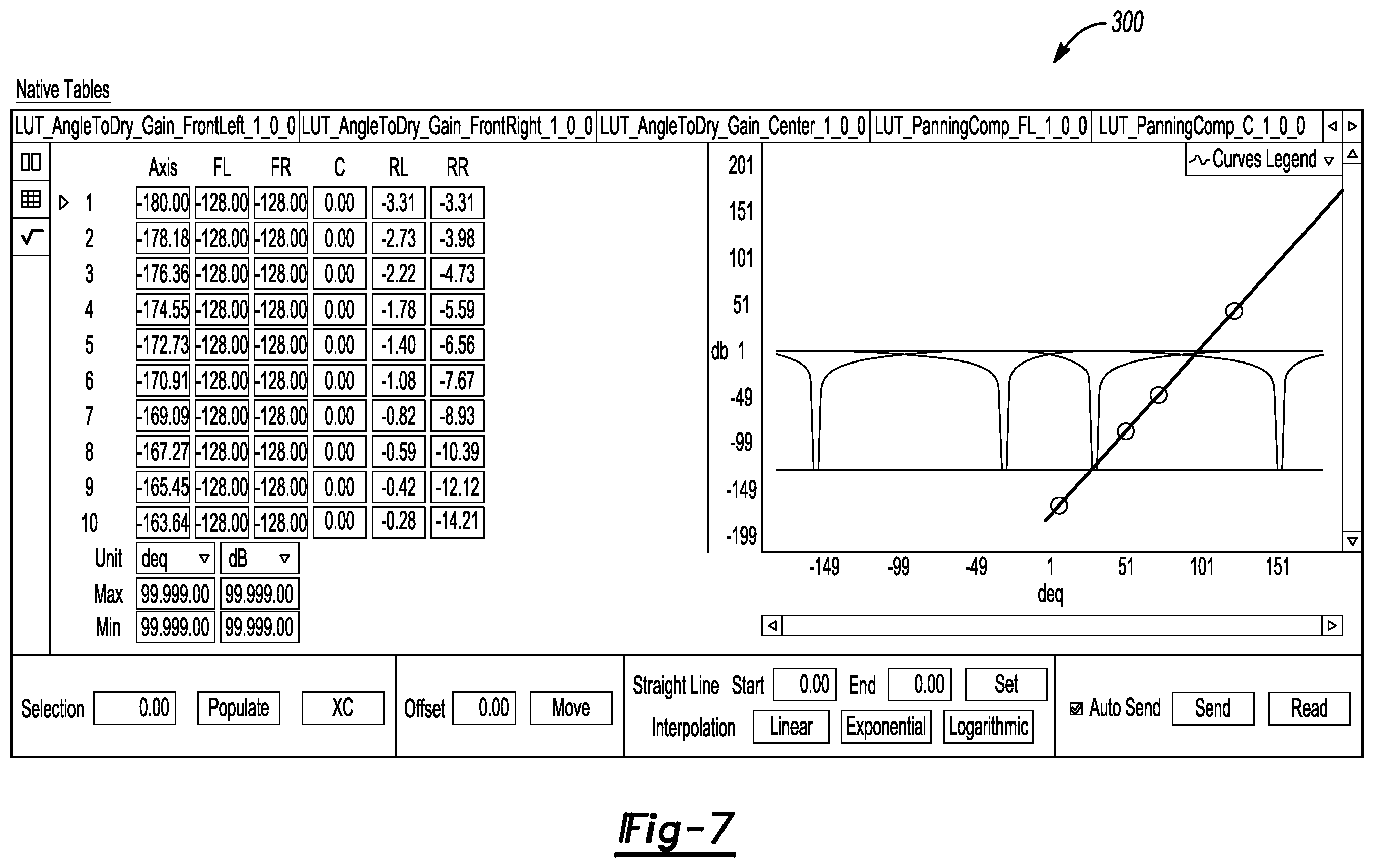 Patent US11832079 Figure 5 – System and method for providing stereo image enhancement of a multi-channel loudspeaker setup